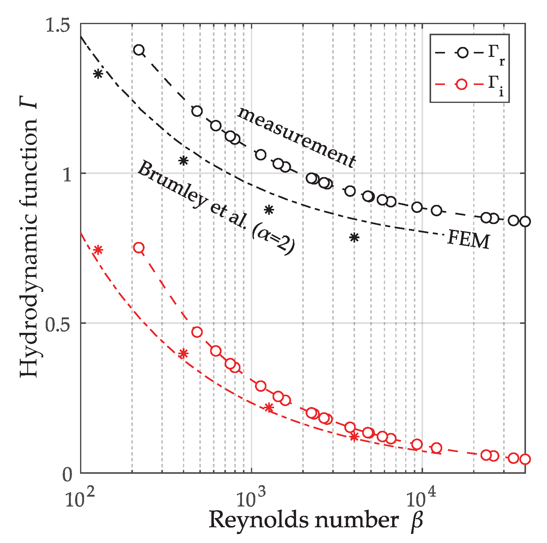 Sensors 20 04279 g009 Sensors 20 04279 g009