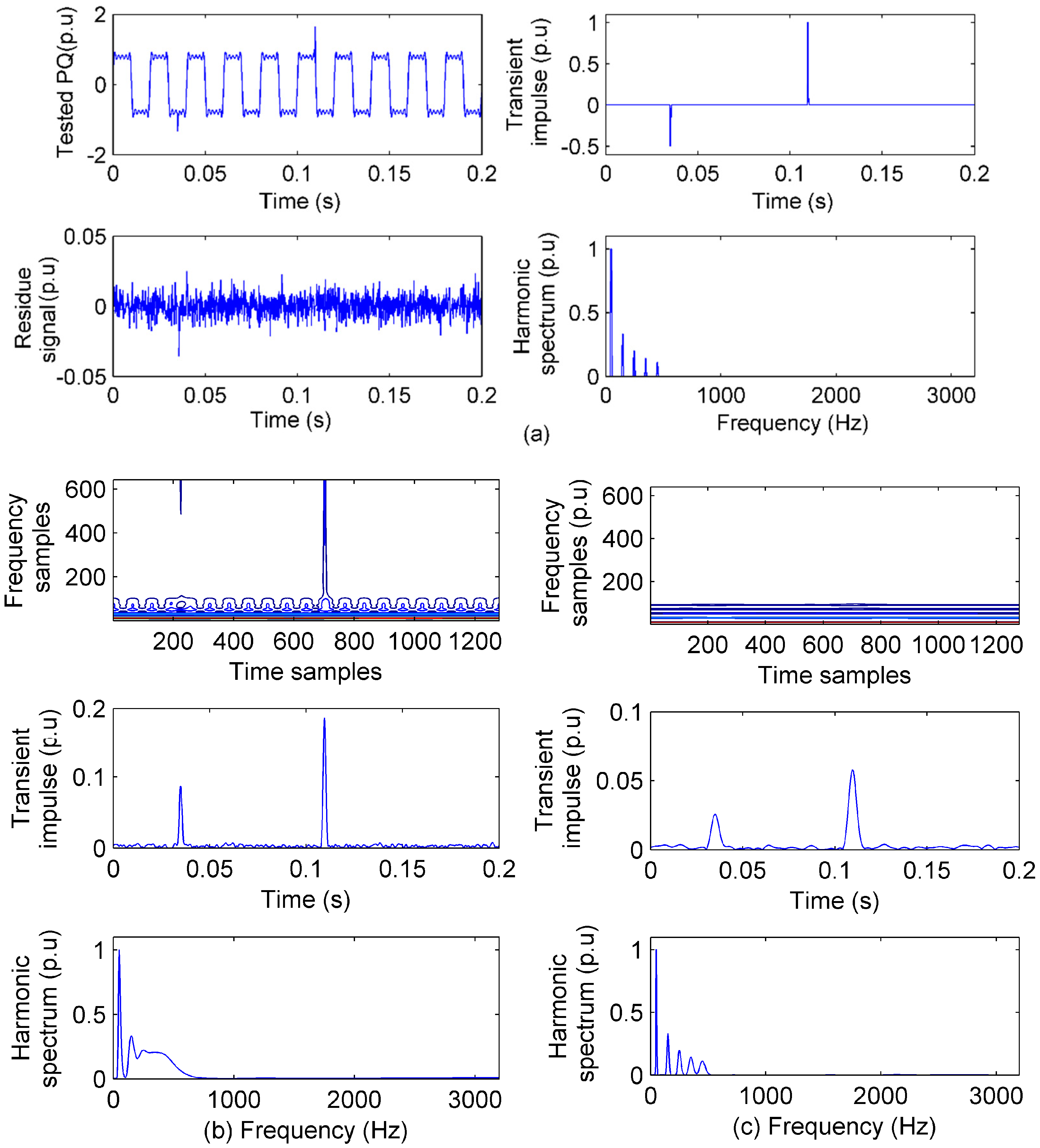Sensors 20 04281 g004 Sensors 20 04281 g004