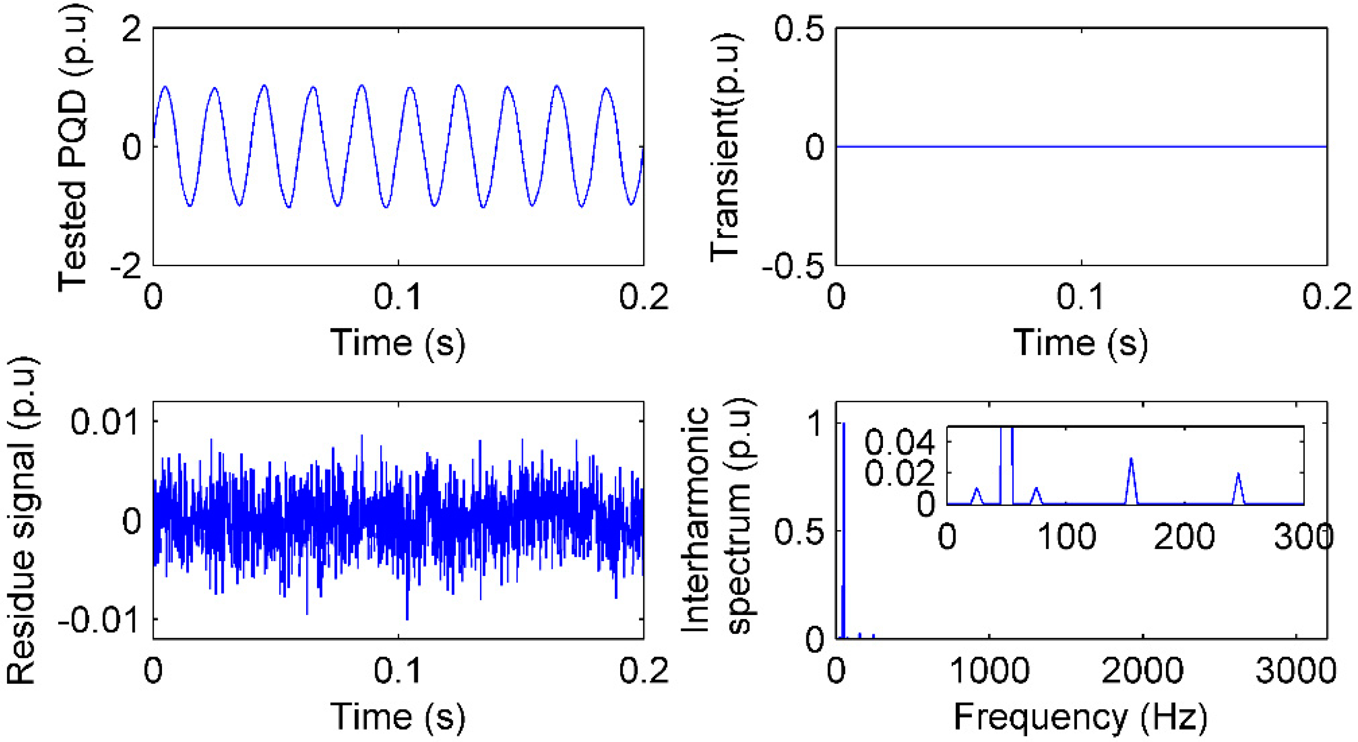 Sensors 20 04281 g007 Sensors 20 04281 g007