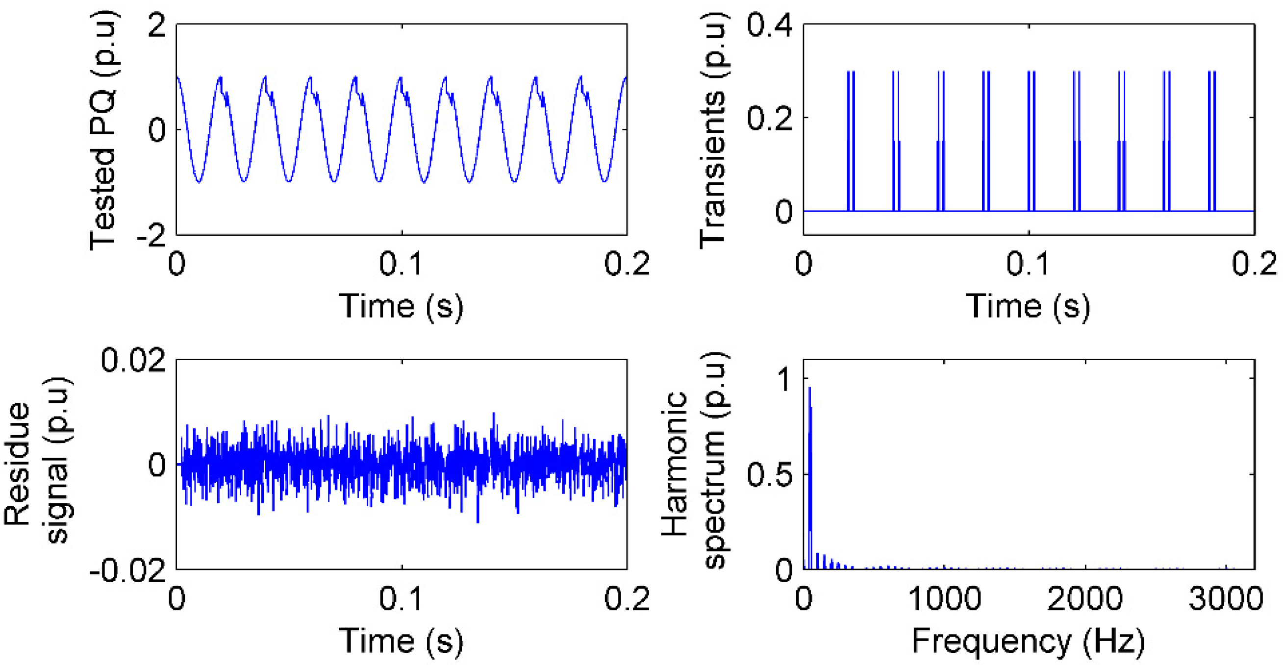 Sensors 20 04281 g008 Sensors 20 04281 g008