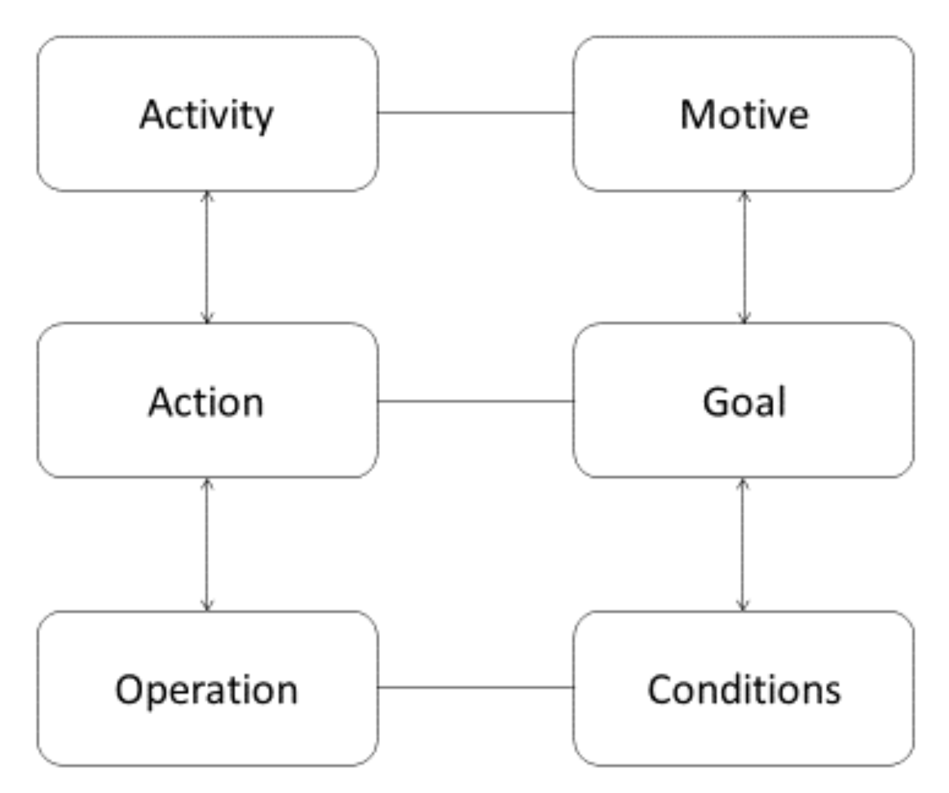 Sensors 20 04284 g001