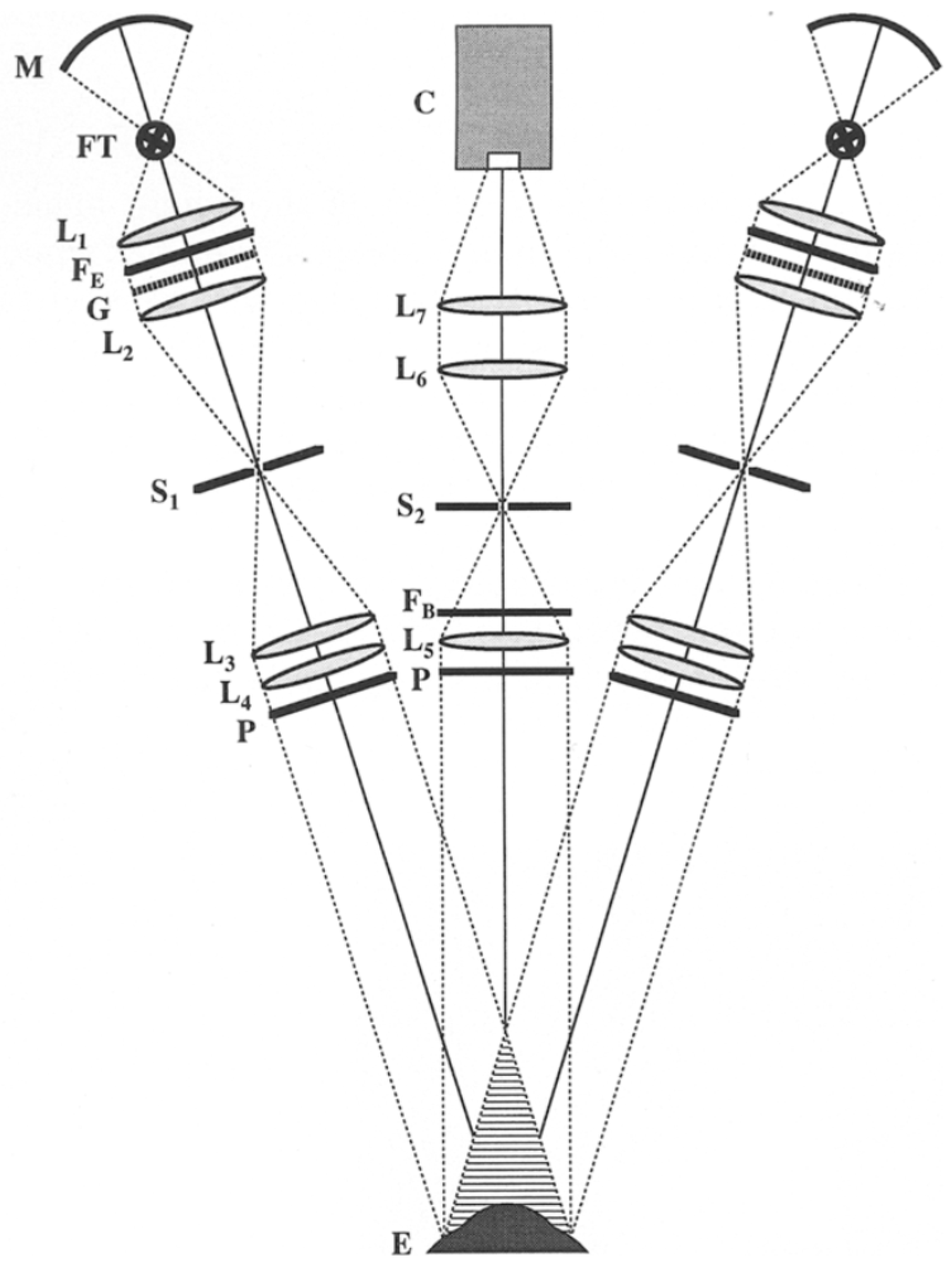 Sensors 20 04285 g008 Sensors 20 04285 g008