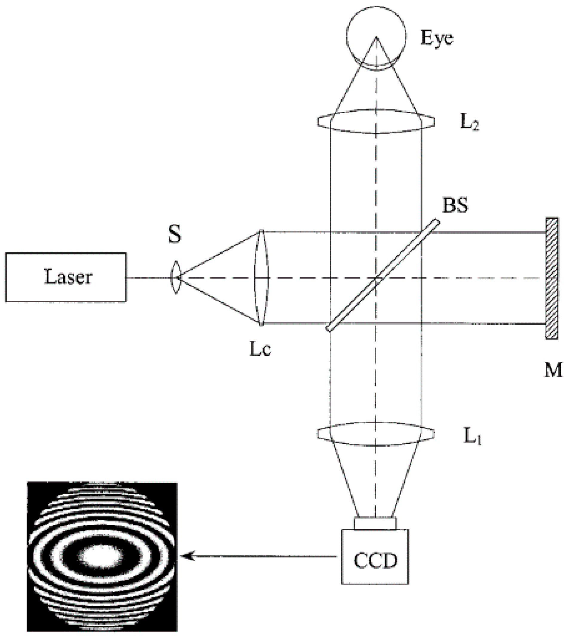 Sensors 20 04285 g010 Sensors 20 04285 g010