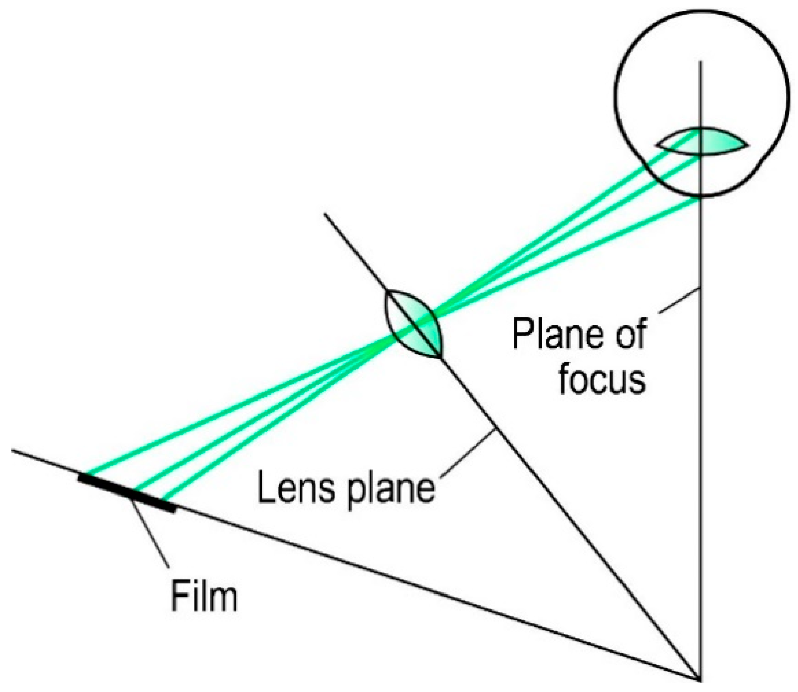 Sensors 20 04285 g013 Sensors 20 04285 g013
