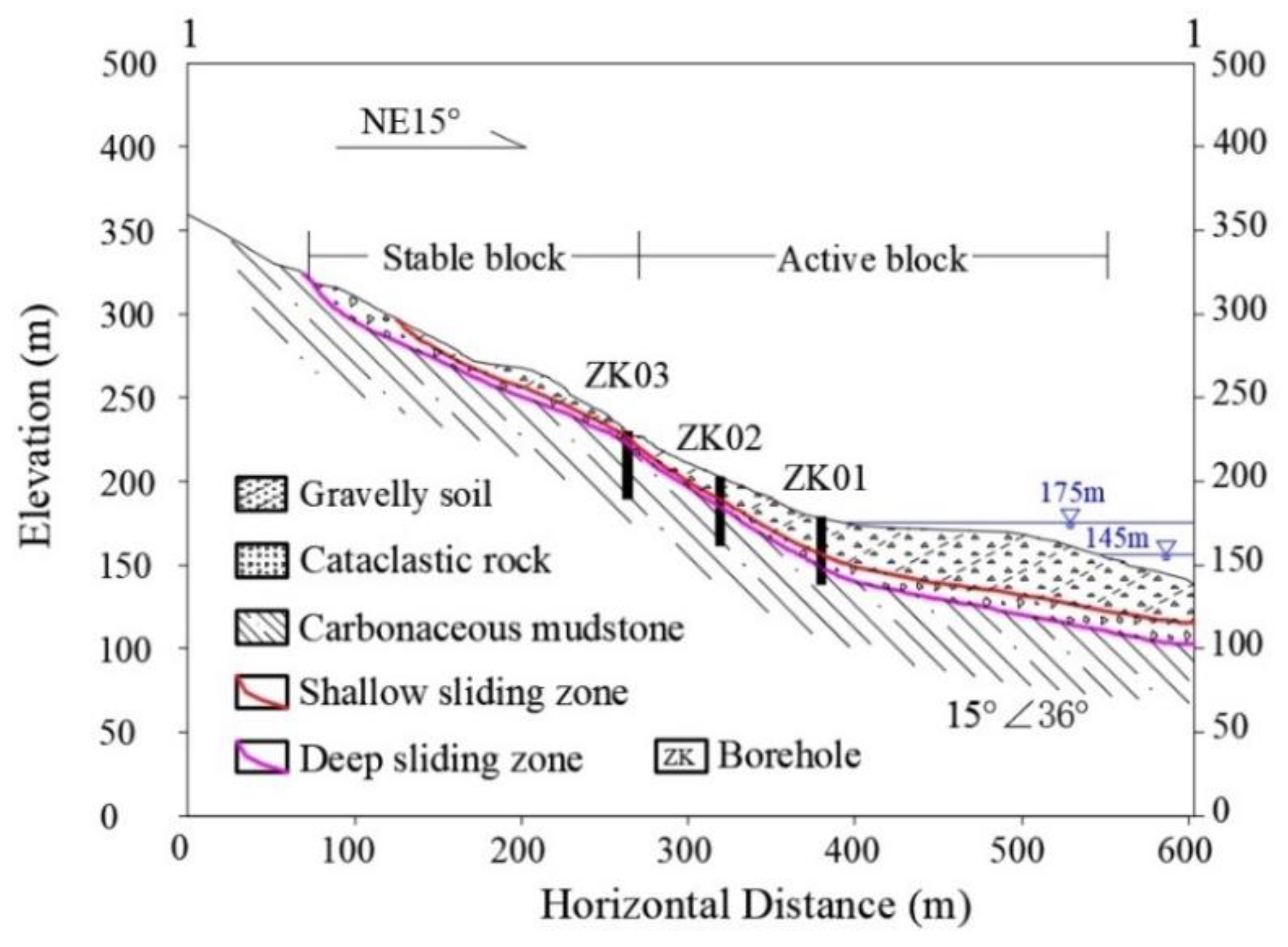 Sensors 20 04287 g004 Sensors 20 04287 g004