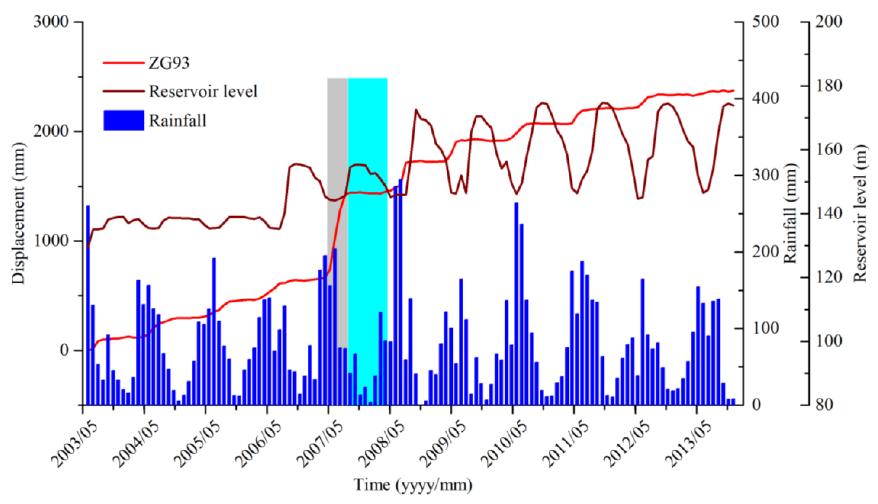 Sensors 20 04287 g005 Sensors 20 04287 g005