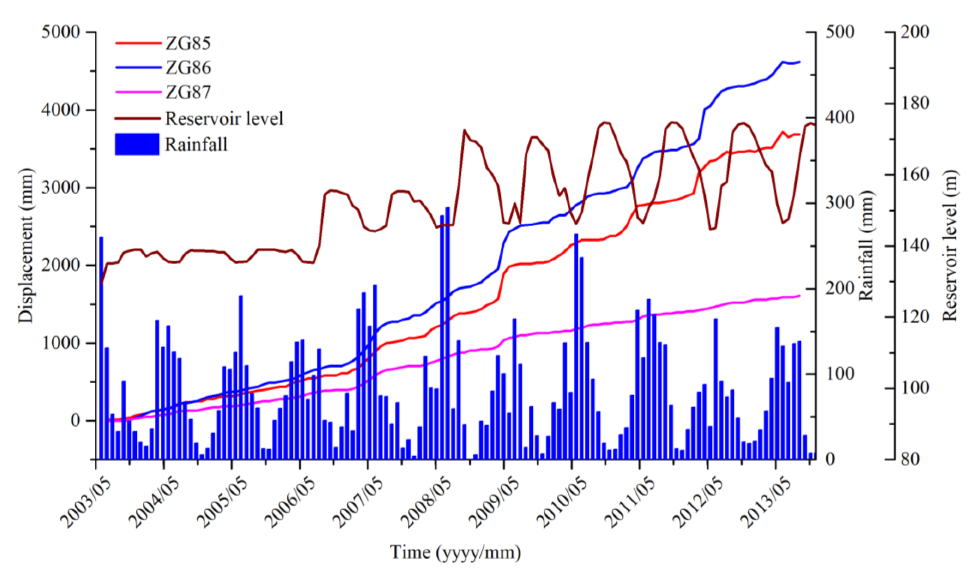 Sensors 20 04287 g007 Sensors 20 04287 g007