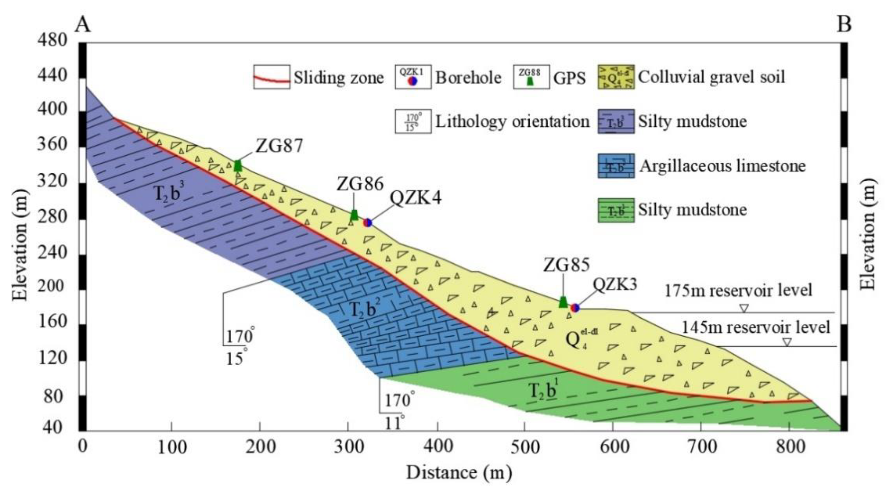 Sensors 20 04287 g008 Sensors 20 04287 g008