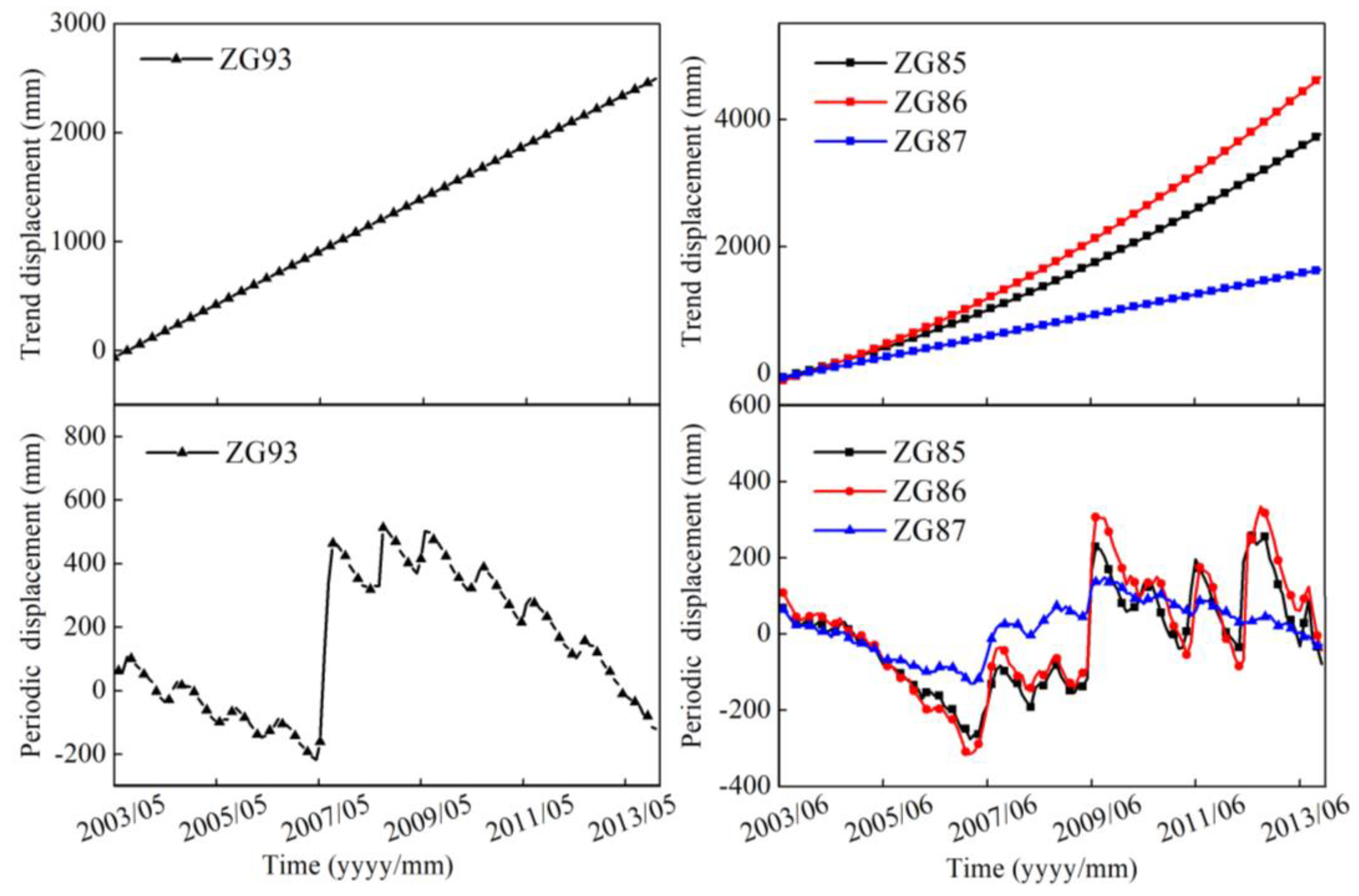 Sensors 20 04287 g011 Sensors 20 04287 g011