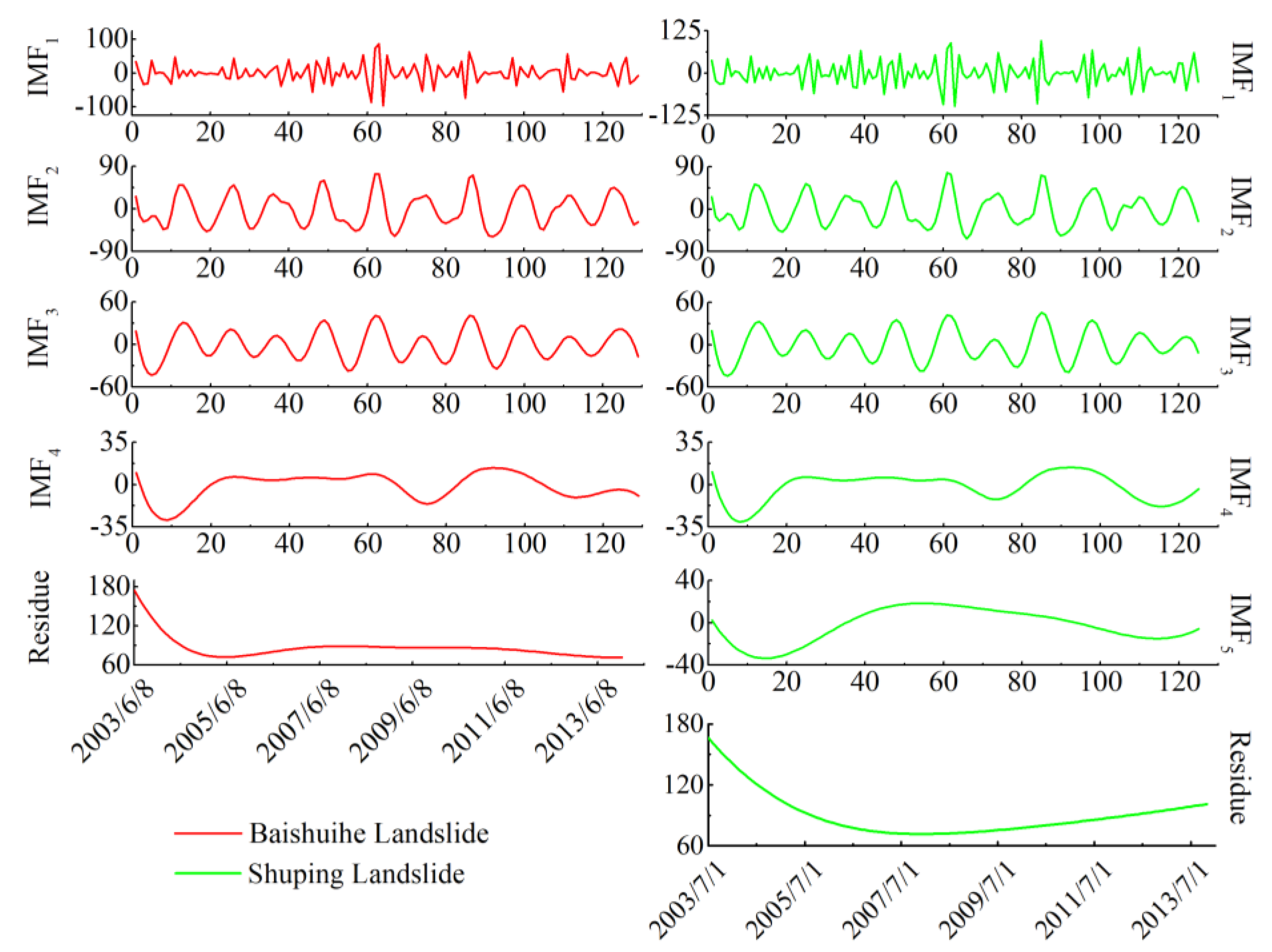 Sensors 20 04287 g012 Sensors 20 04287 g012