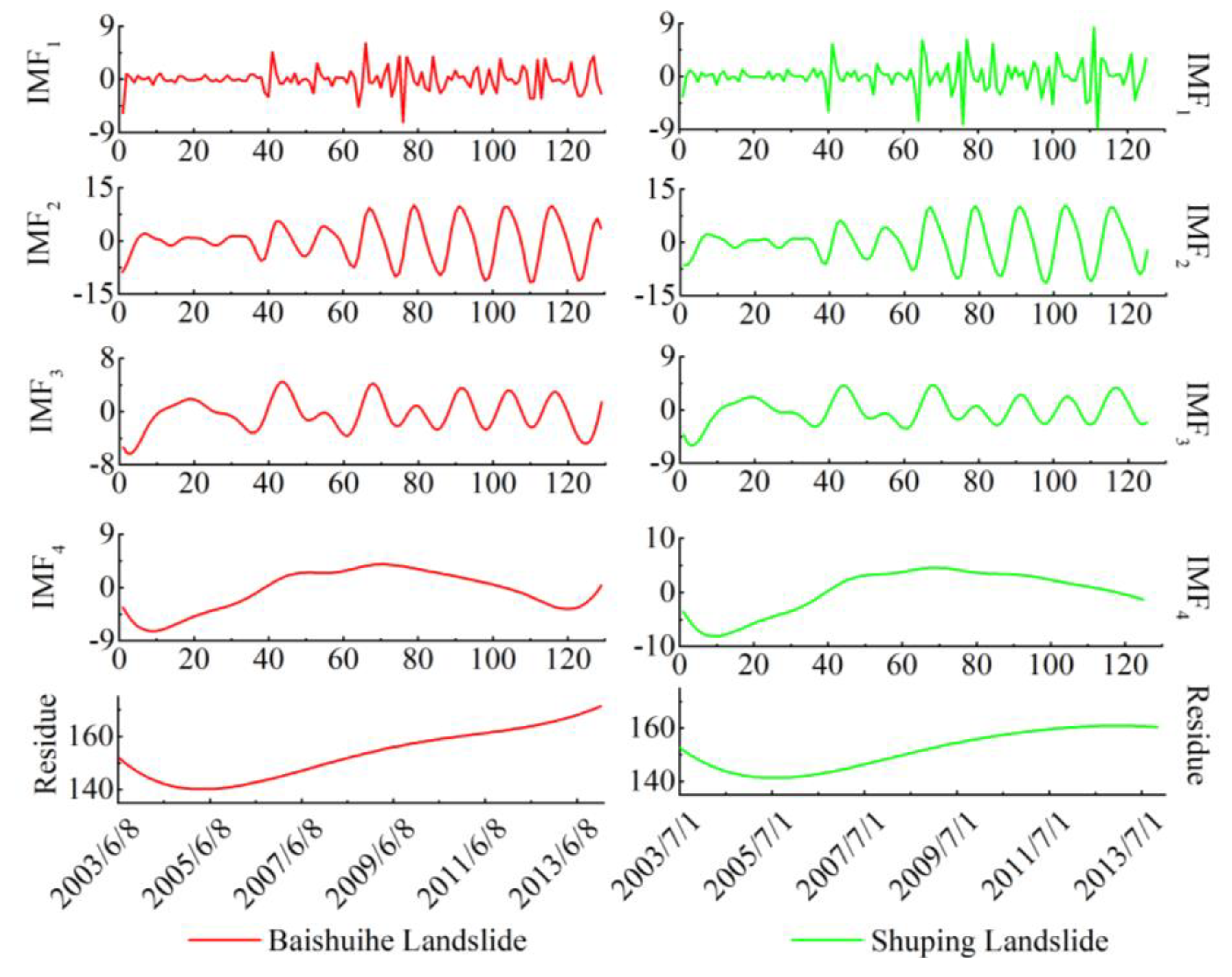 Sensors 20 04287 g013 Sensors 20 04287 g013