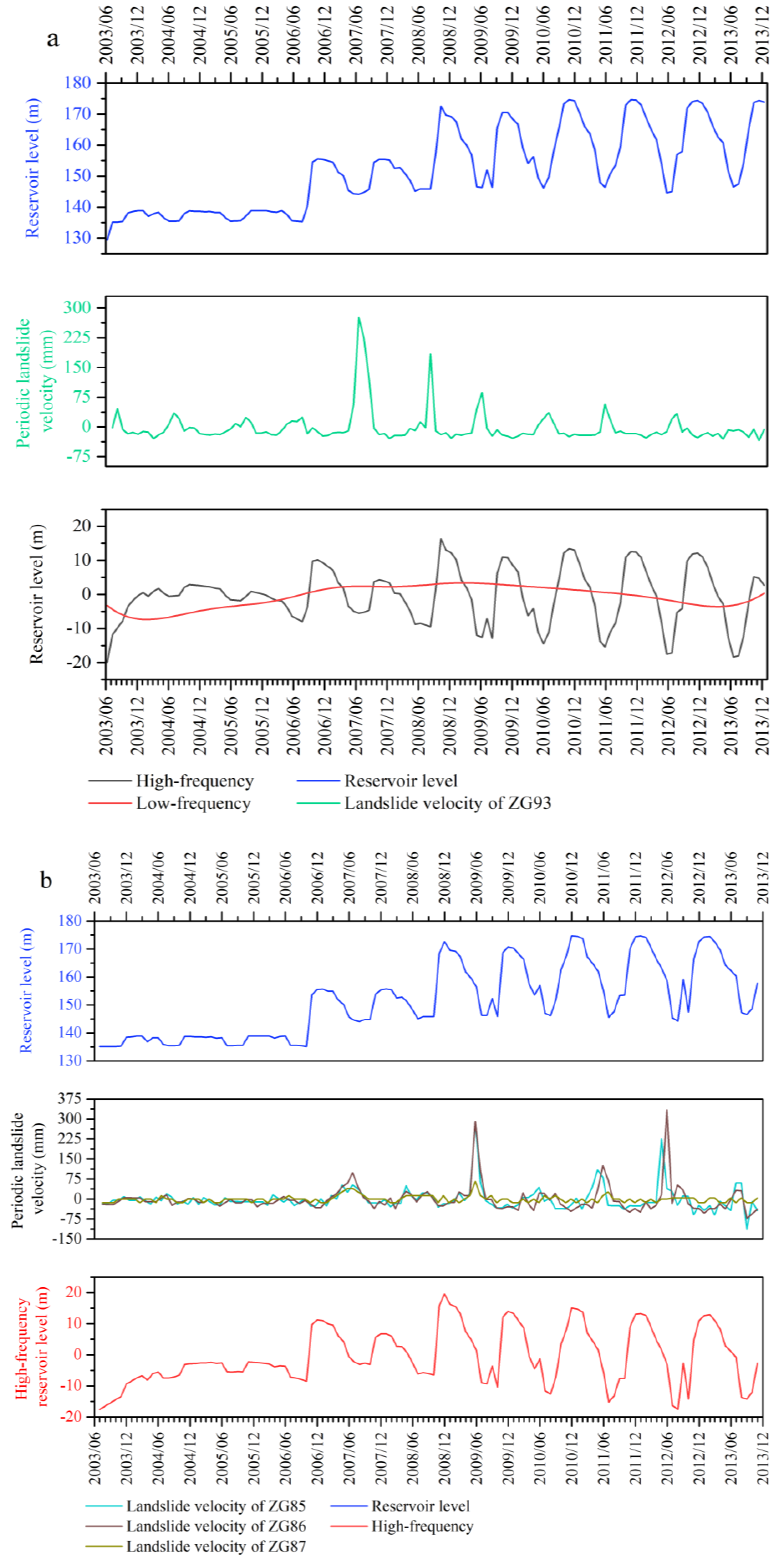 Sensors 20 04287 g015 Sensors 20 04287 g015