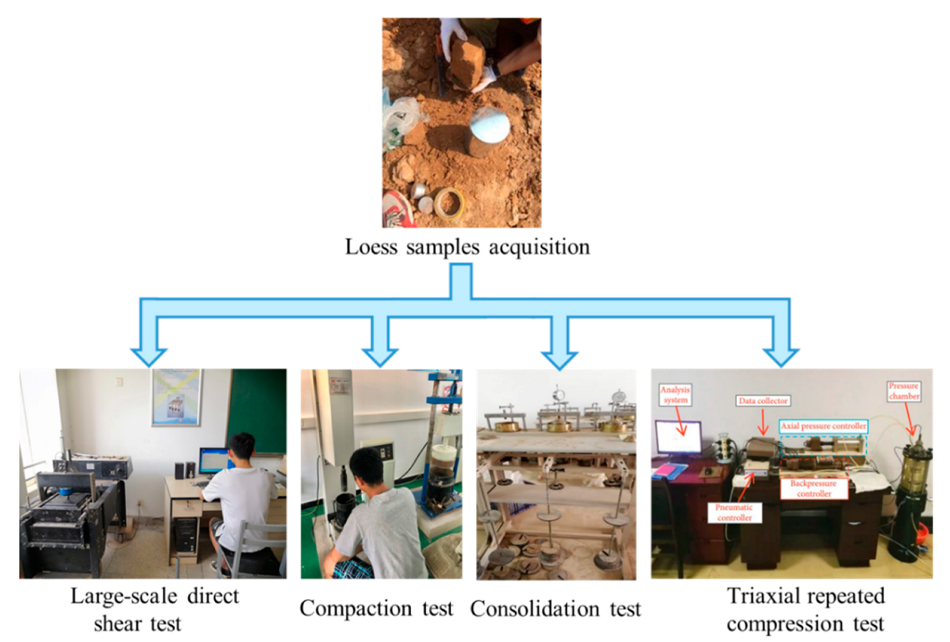 Sensors 20 04288 g003 Sensors 20 04288 g003