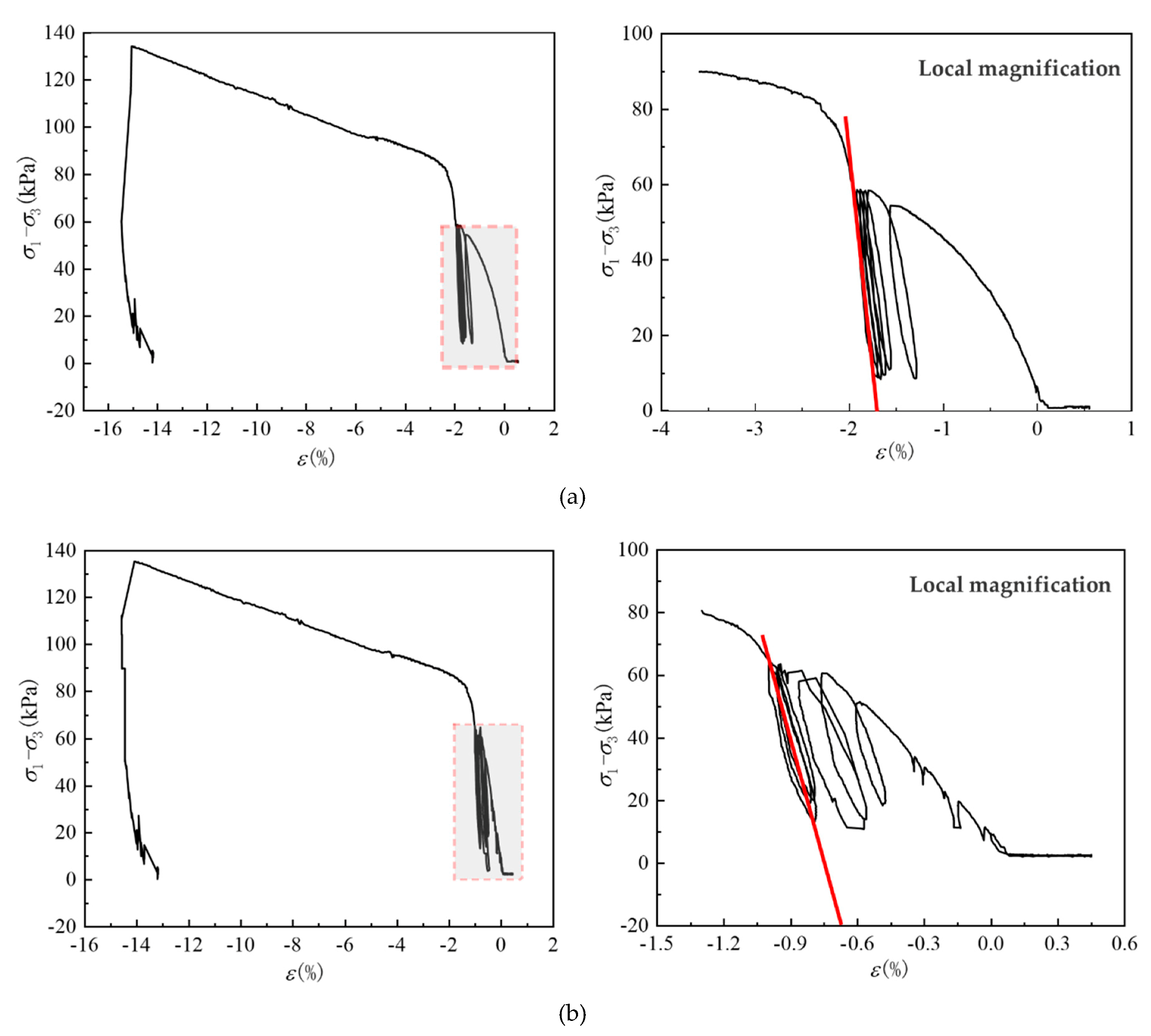 Sensors 20 04288 g004 Sensors 20 04288 g004