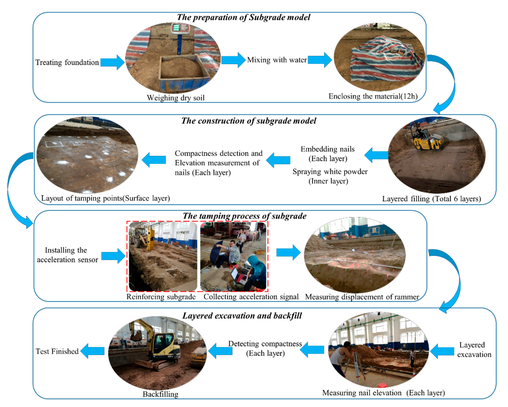 Sensors 20 04288 g006 Sensors 20 04288 g006