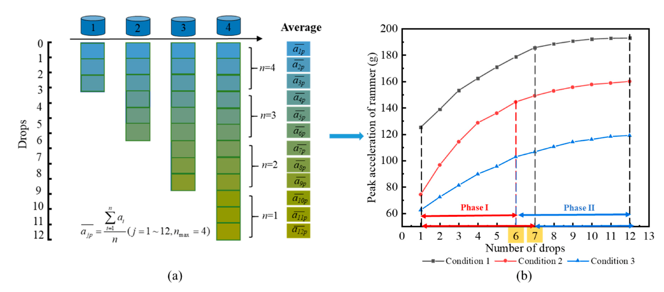 Sensors 20 04288 g008 Sensors 20 04288 g008