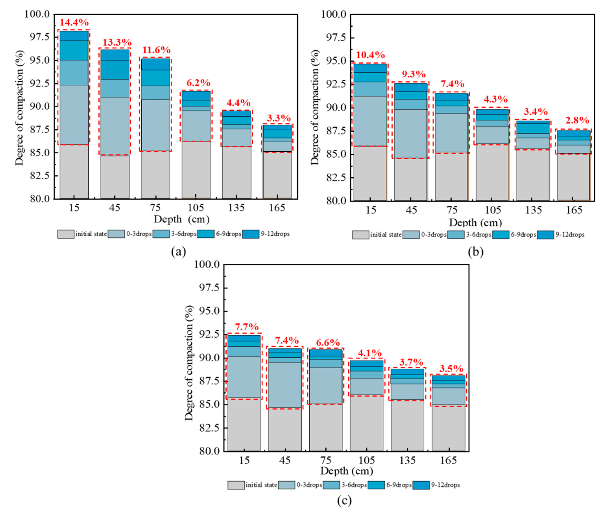 Sensors 20 04288 g009 Sensors 20 04288 g009
