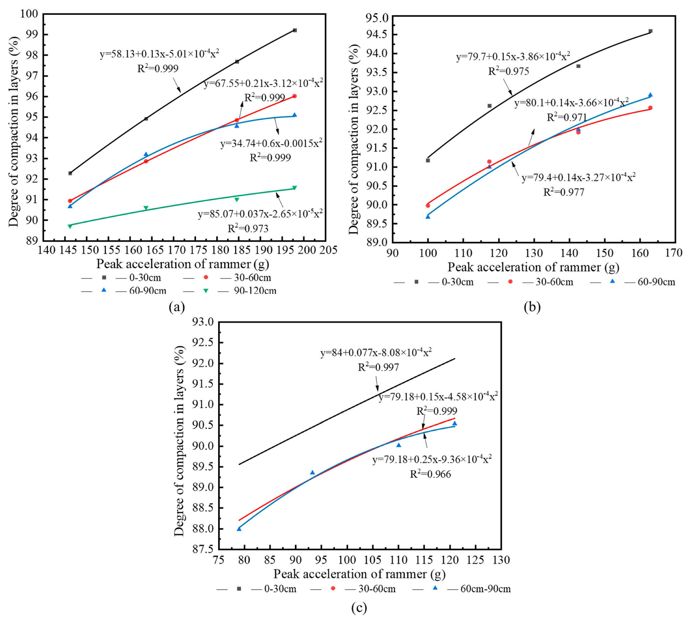 Sensors 20 04288 g011 Sensors 20 04288 g011