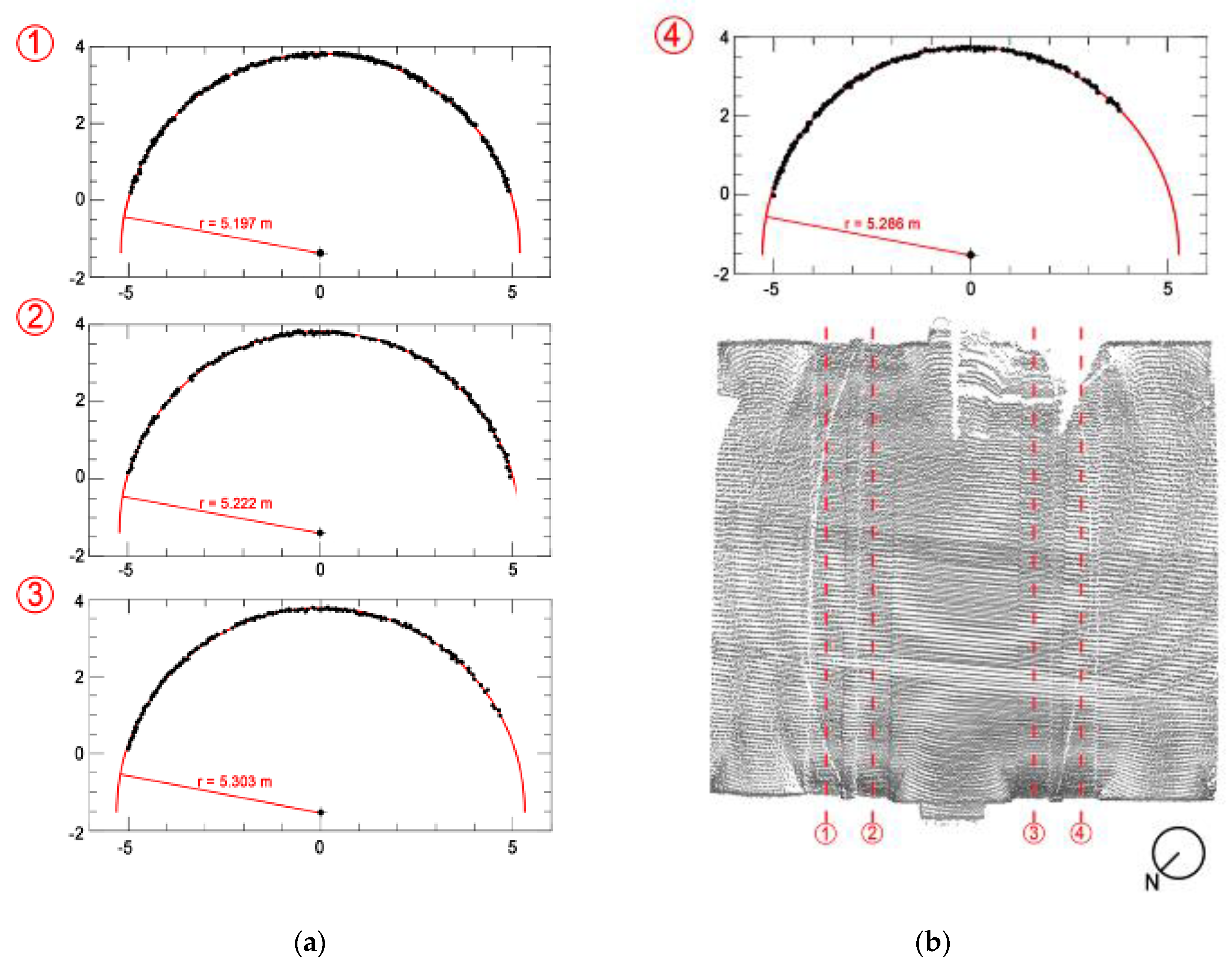 Sensors 20 04290 g004