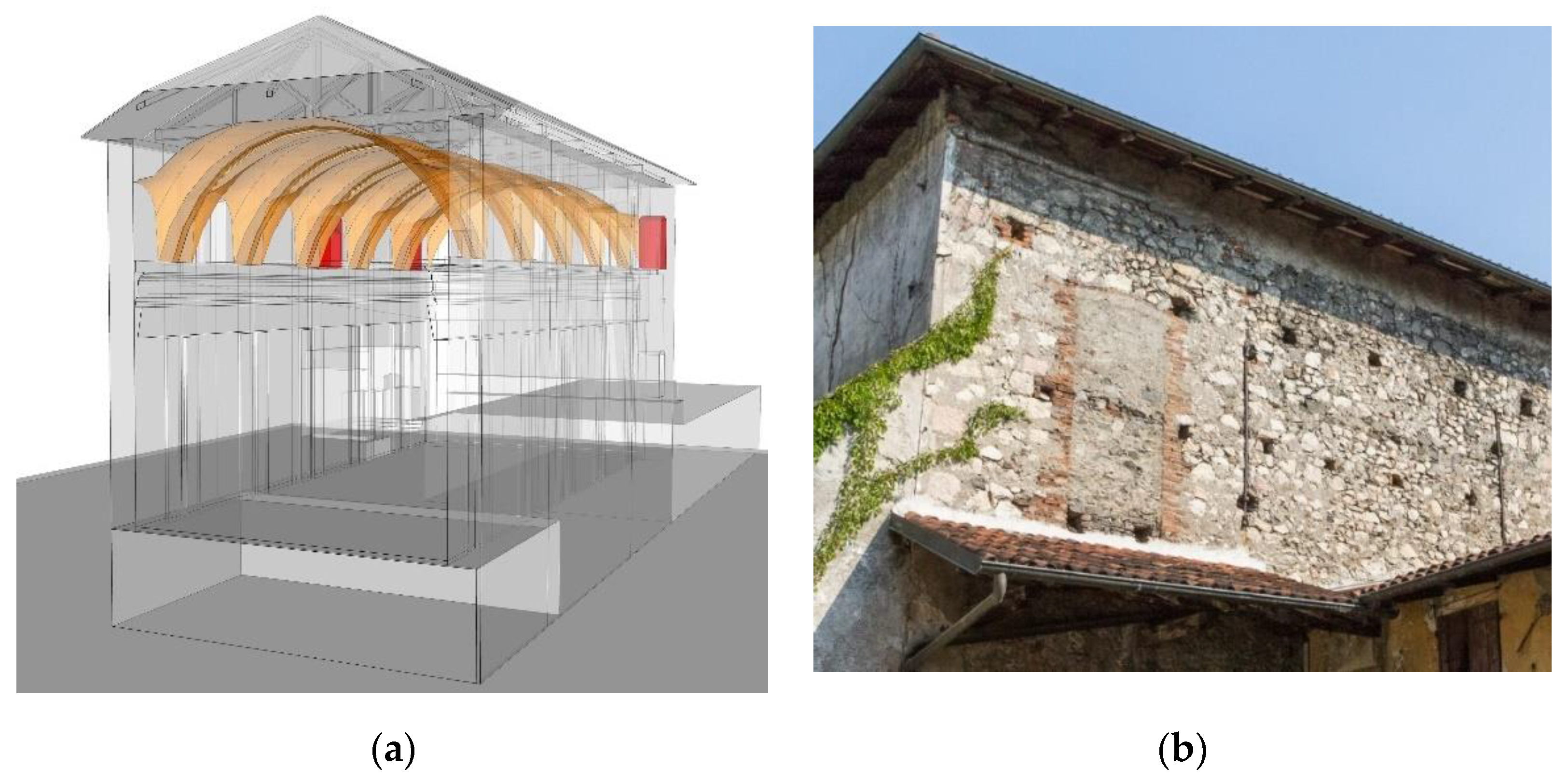 Sensors 20 04290 g009