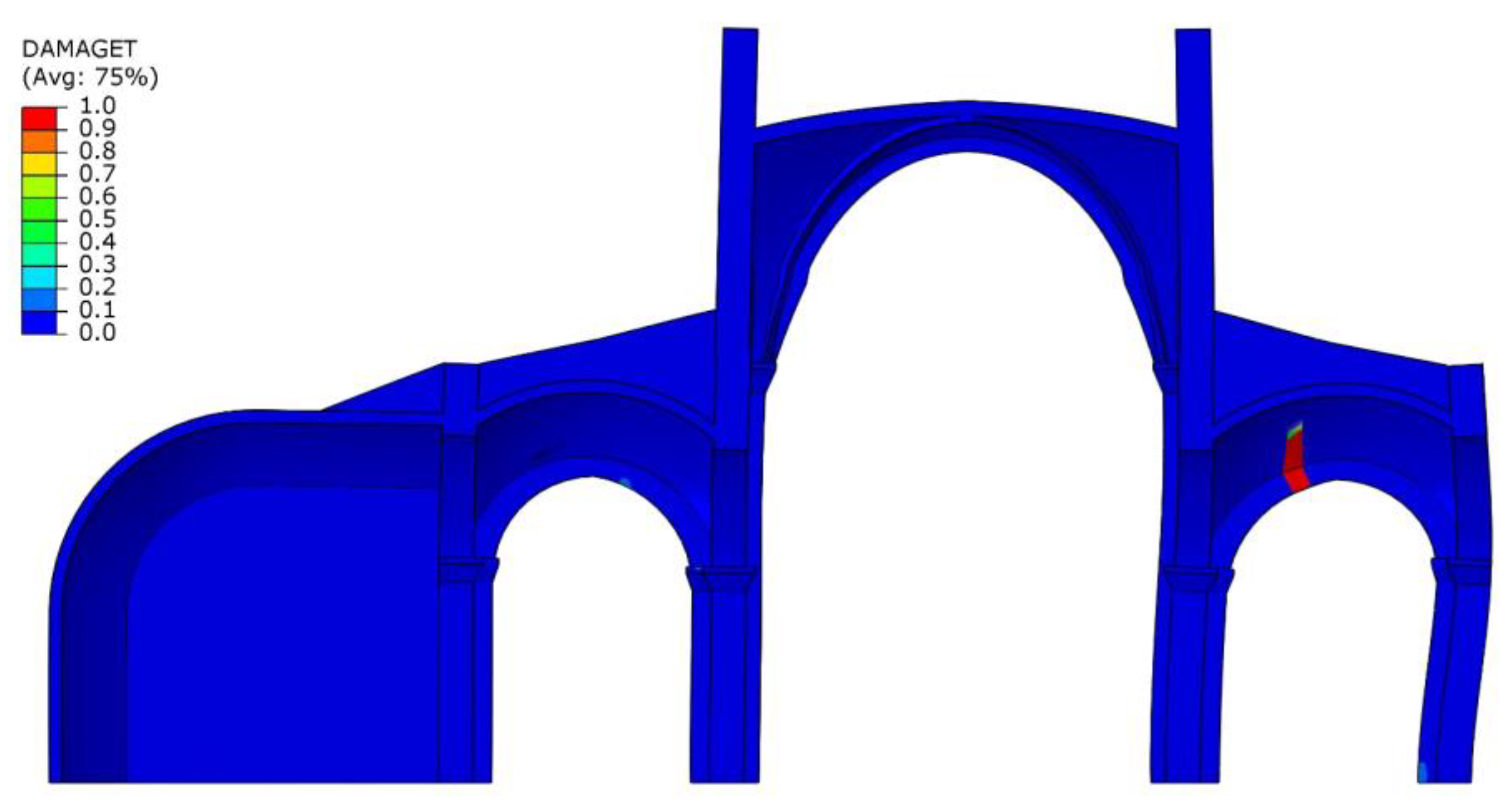 Sensors 20 04290 g017