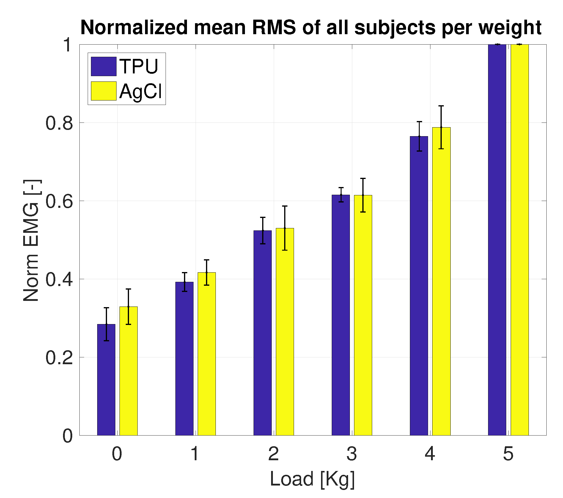 Sensors 20 04292 g013 Sensors 20 04292 g013