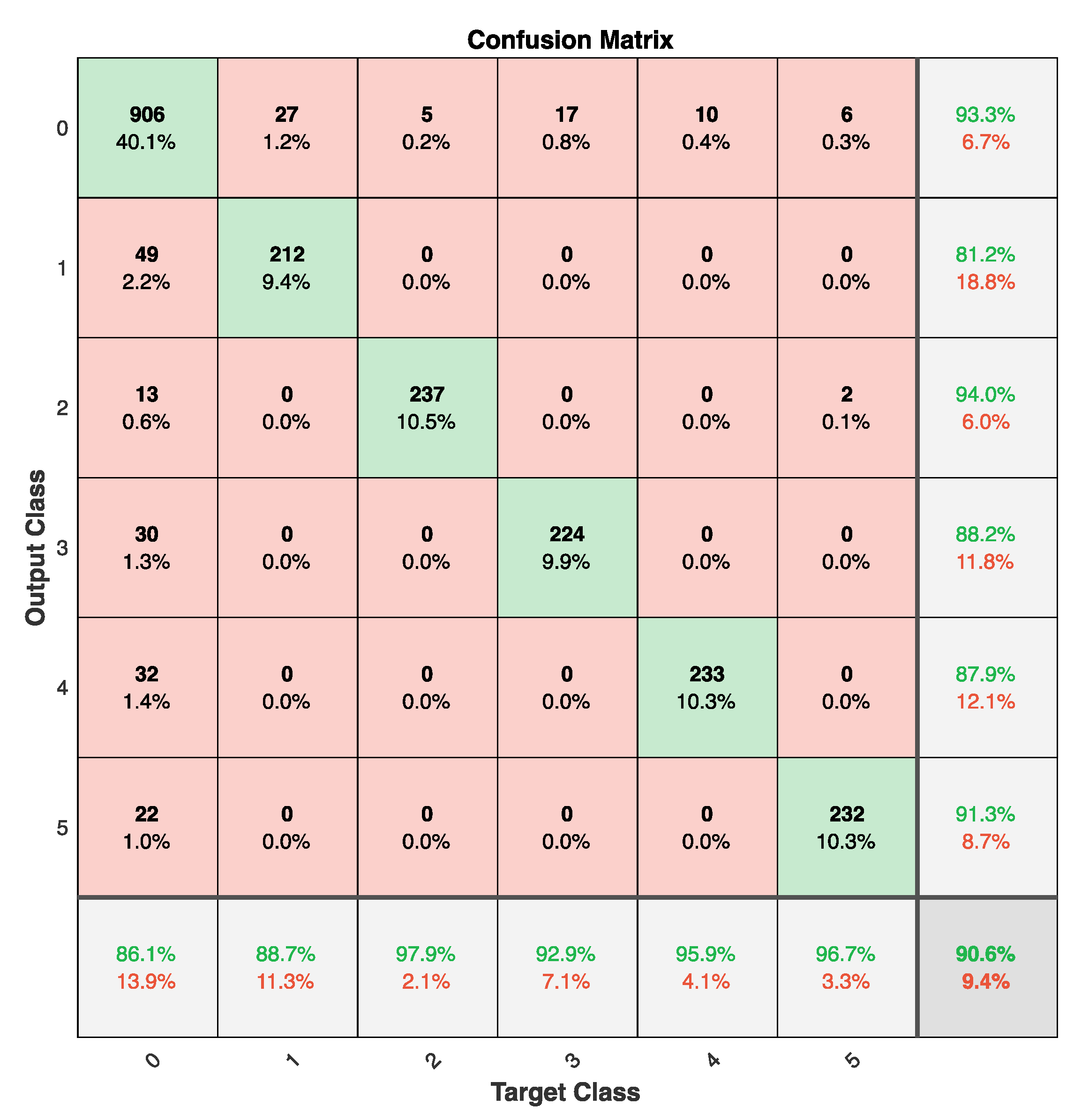 Sensors 20 04292 g017 Sensors 20 04292 g017