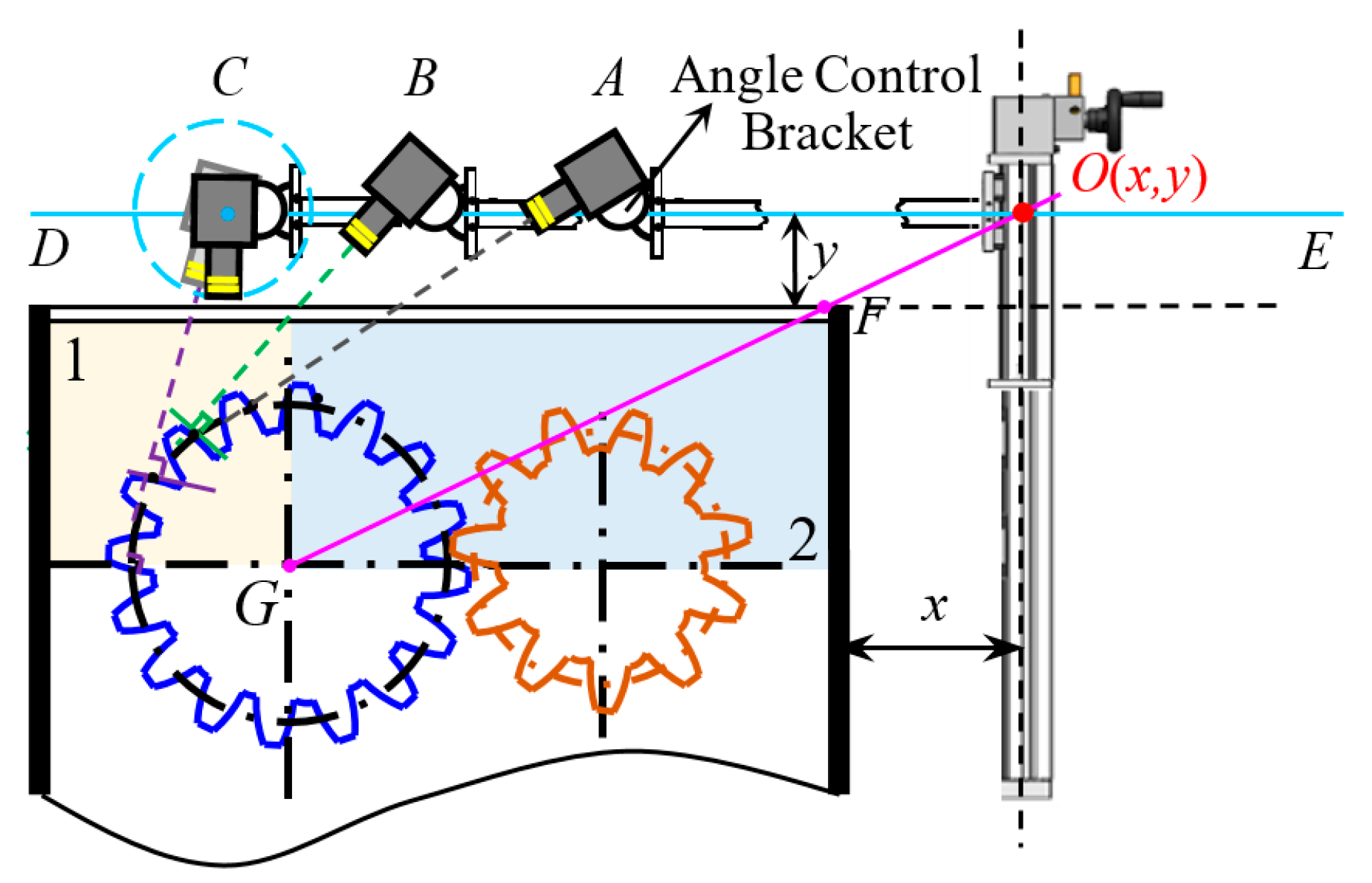 Sensors 20 04298 g005