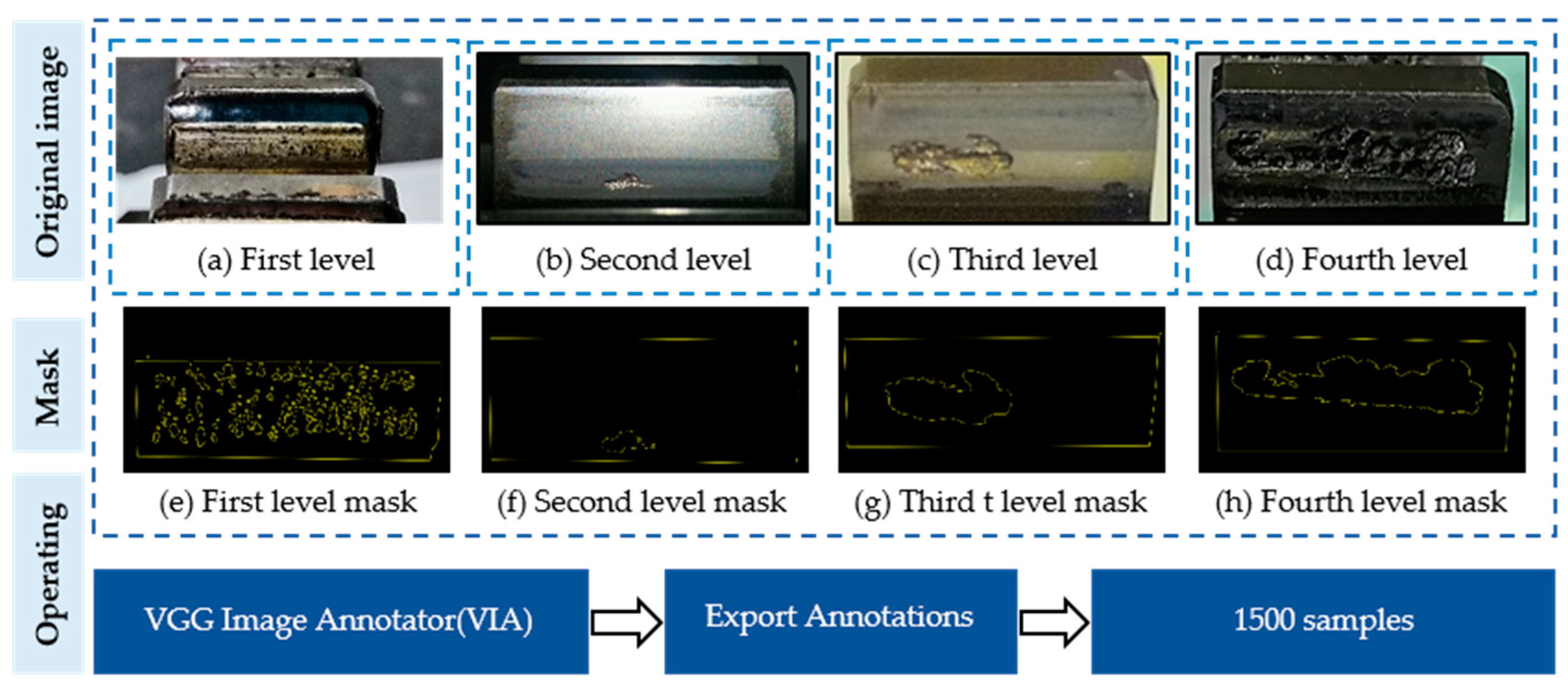 Sensors 20 04298 g006