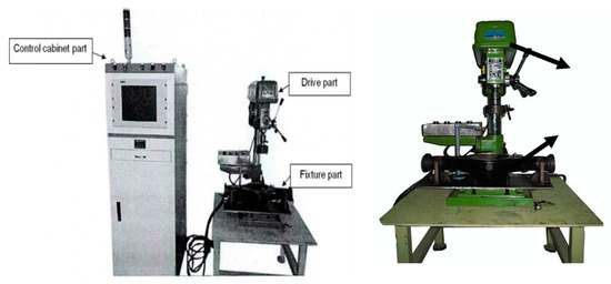 A Deep Learning Model for Fault Diagnosis with a Deep Neural