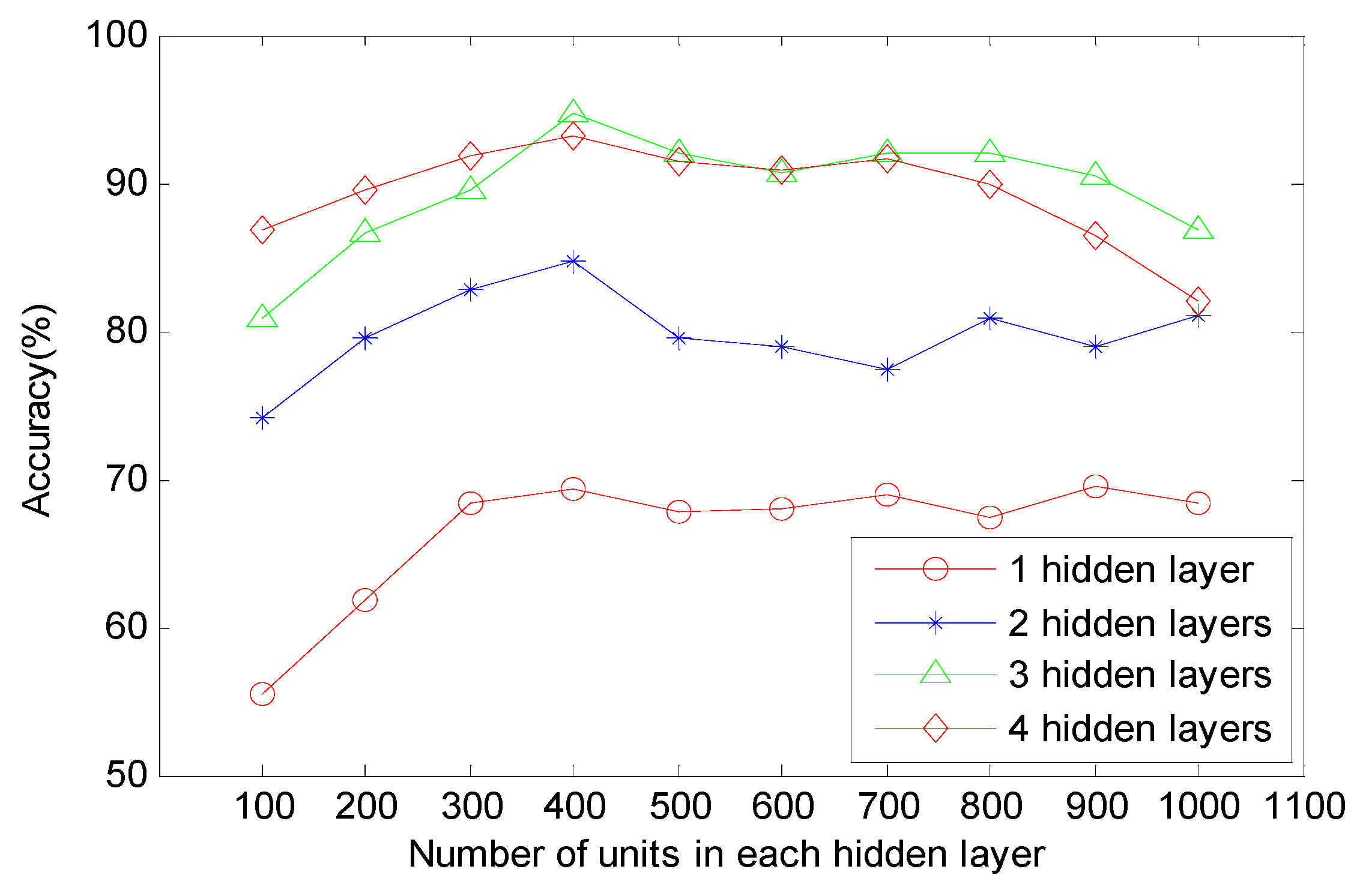 Sensors 20 04300 g007 Sensors 20 04300 g007