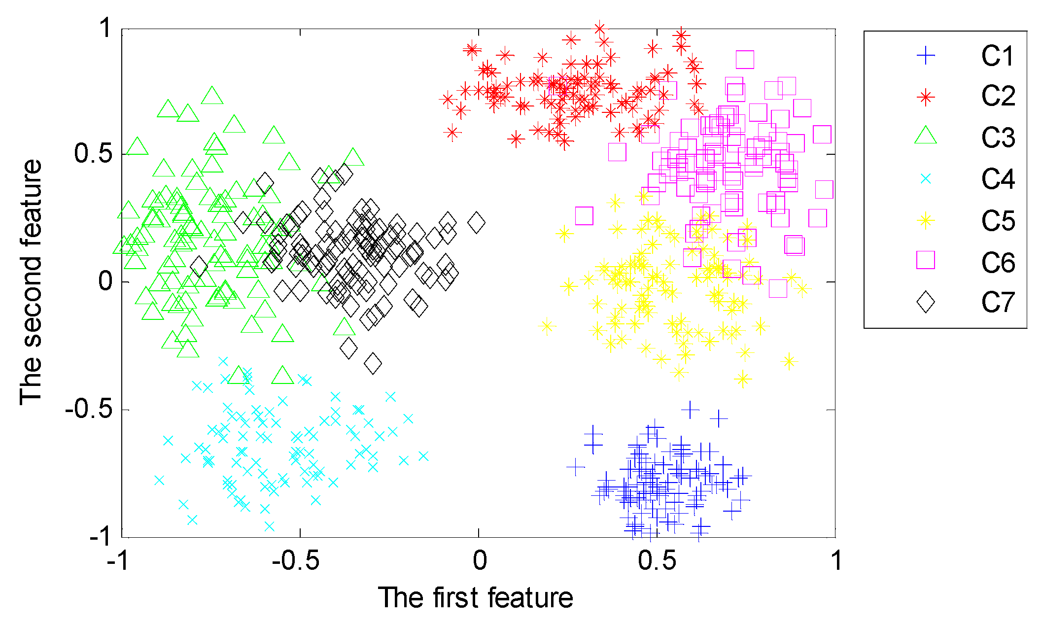 Sensors 20 04300 g014 Sensors 20 04300 g014