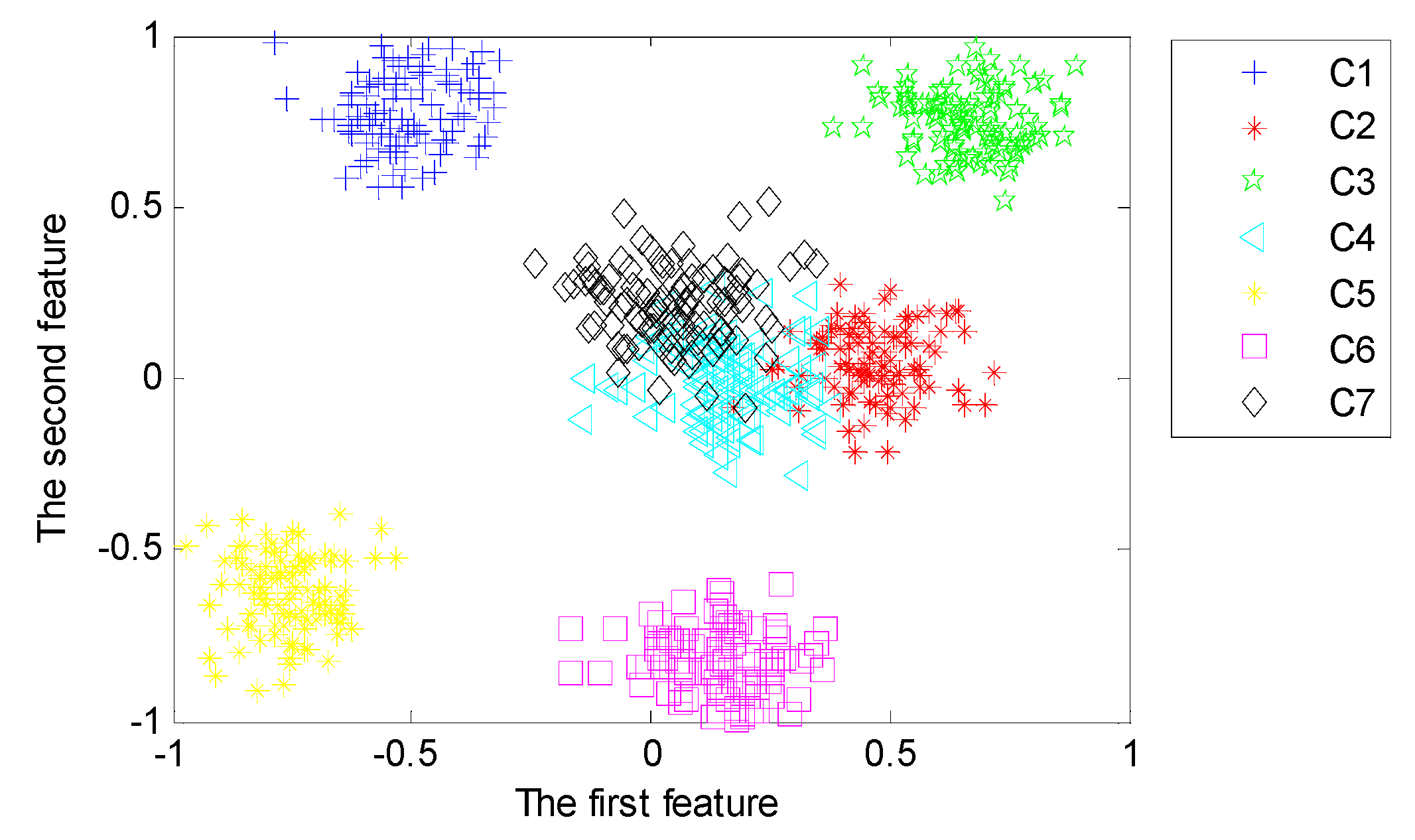 Sensors 20 04300 g015 Sensors 20 04300 g015