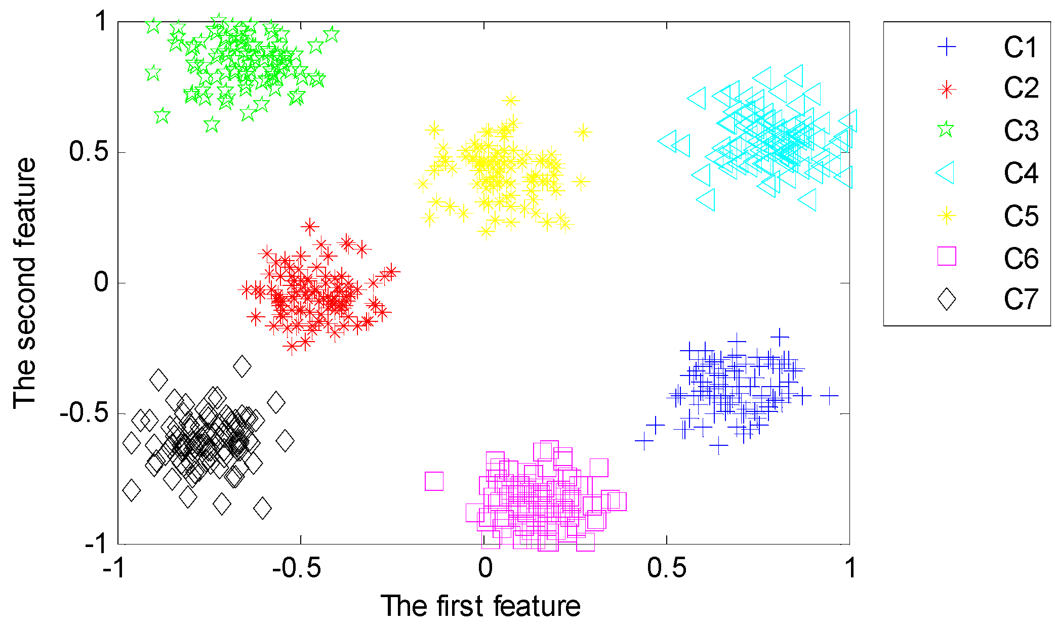 Sensors 20 04300 g016 Sensors 20 04300 g016