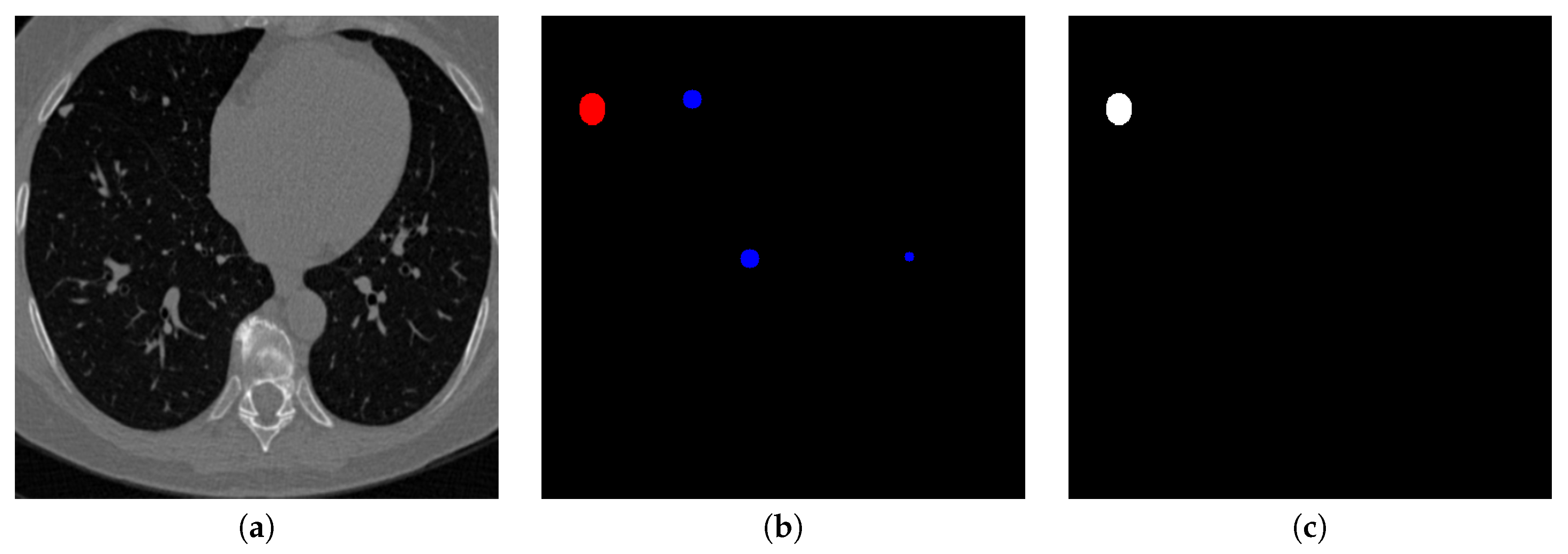 Sensors 20 04301 g009