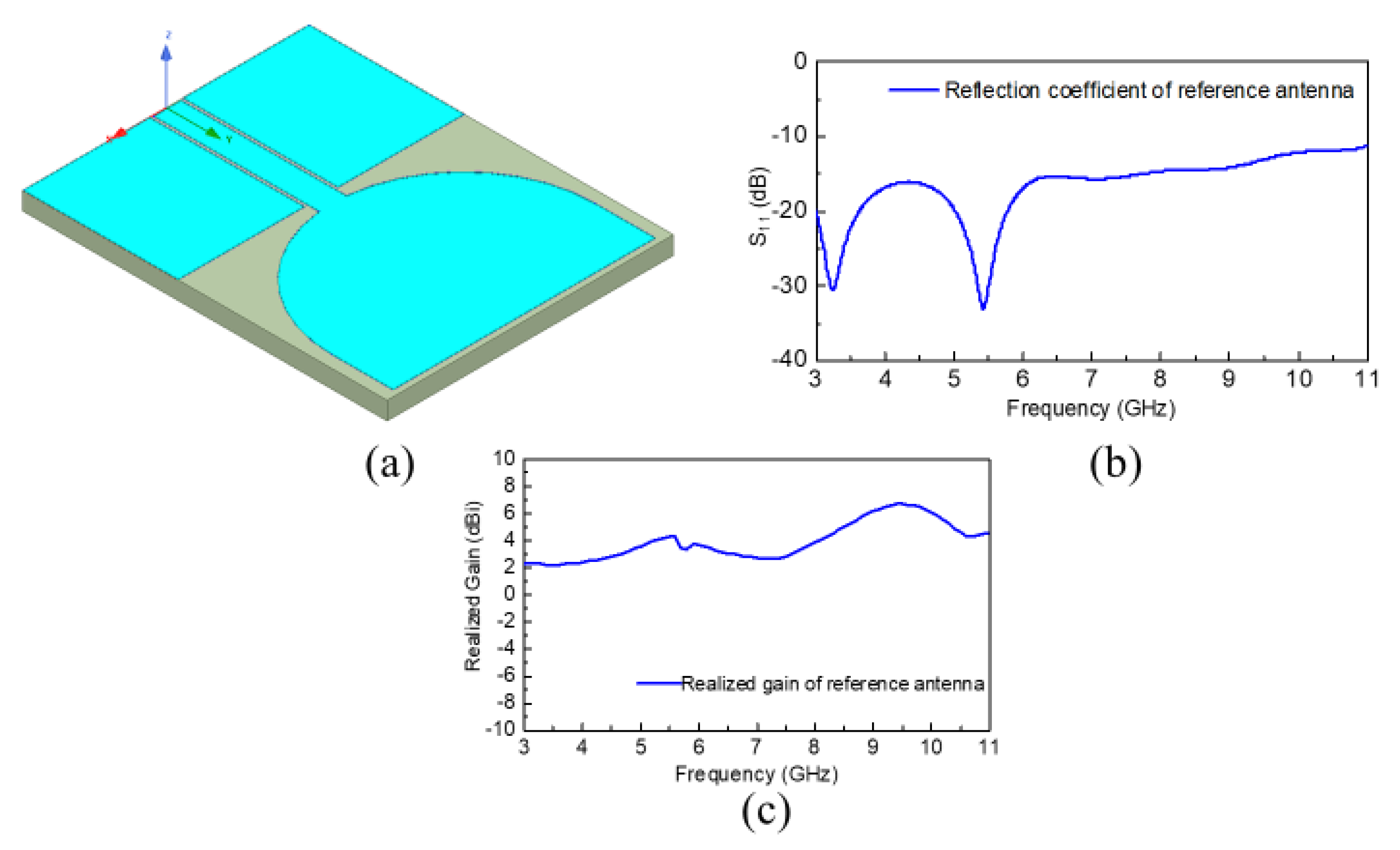 Sensors 20 04302 g001