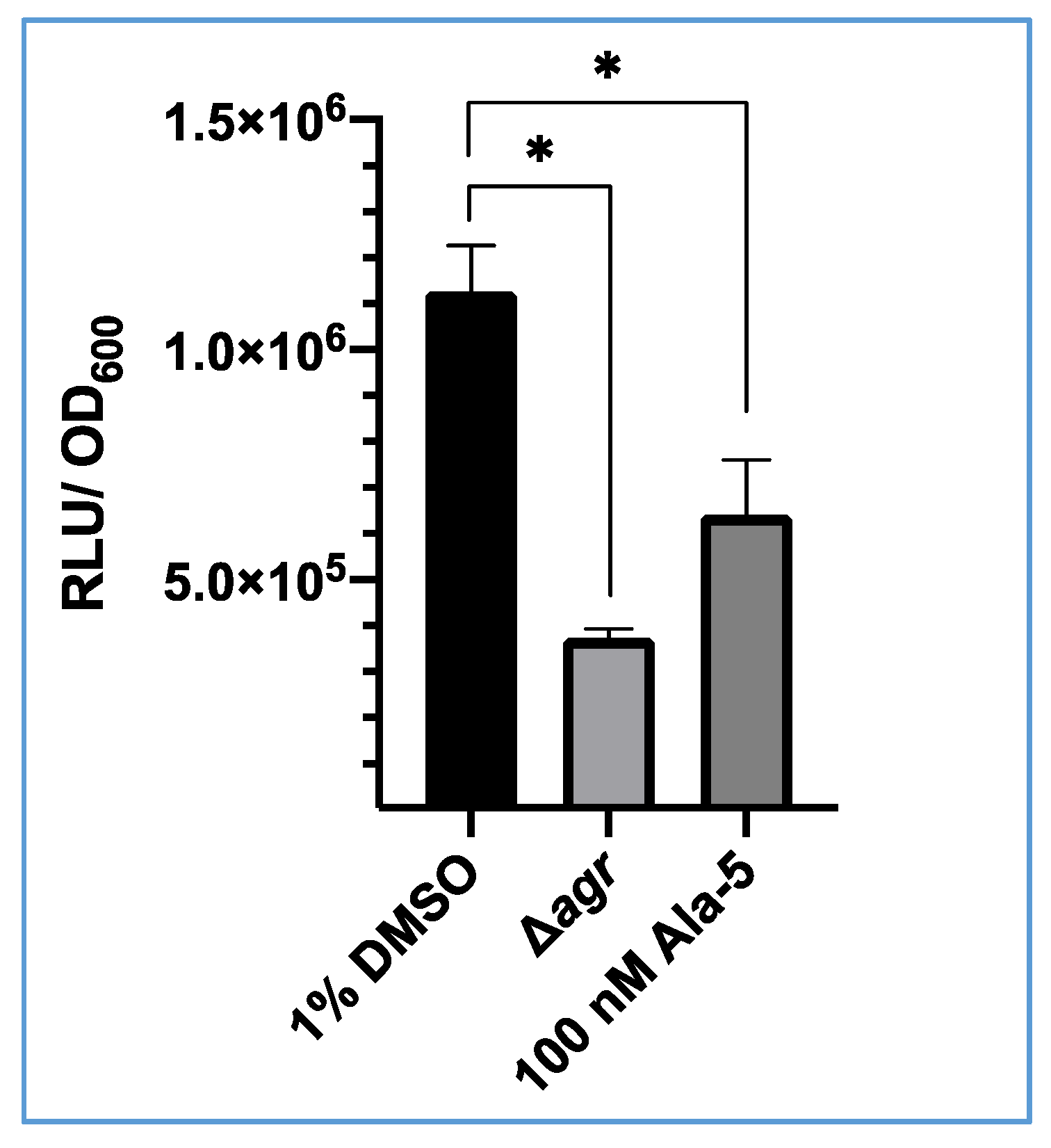 Sensors 20 04305 g004 Sensors 20 04305 g004