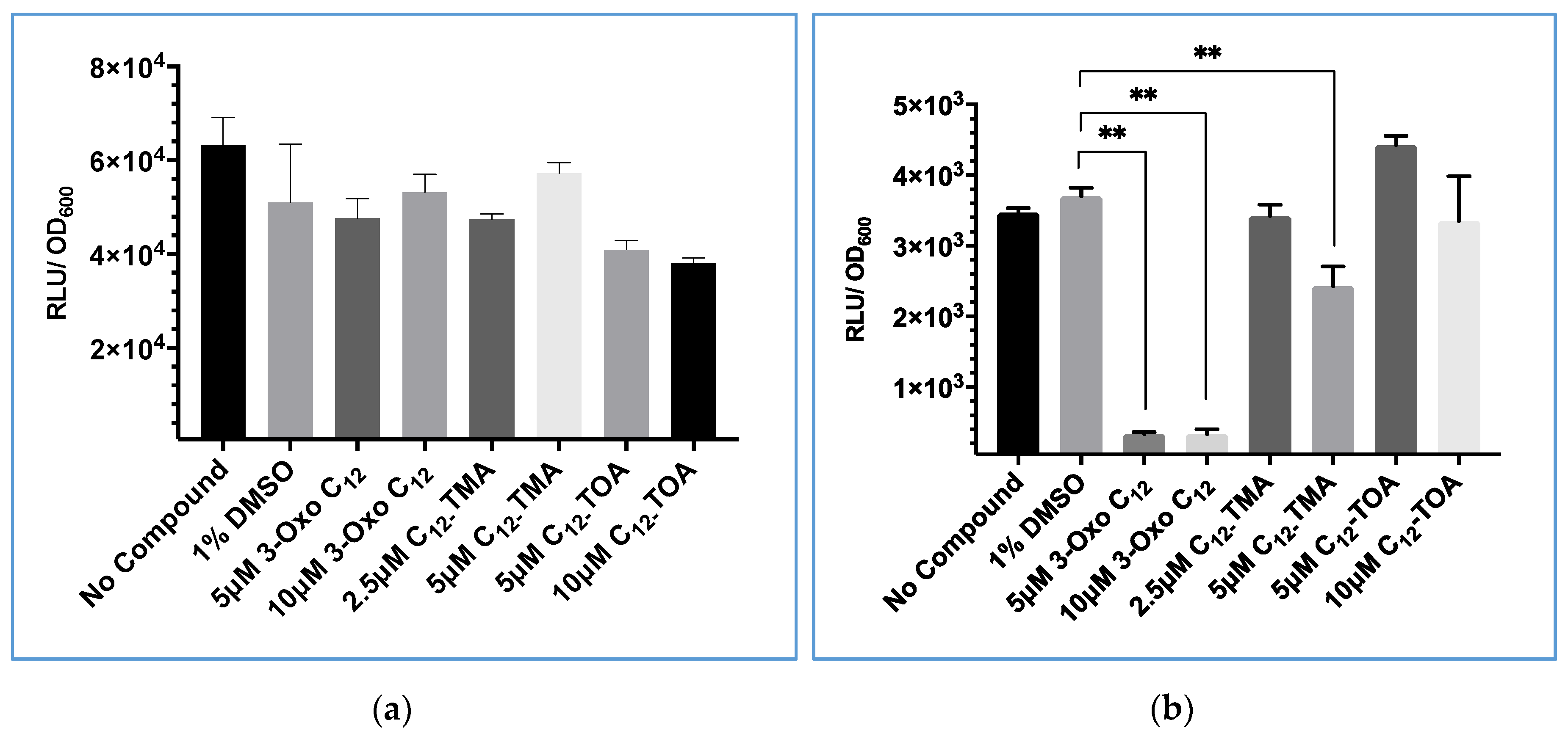 Sensors 20 04305 g006 Sensors 20 04305 g006