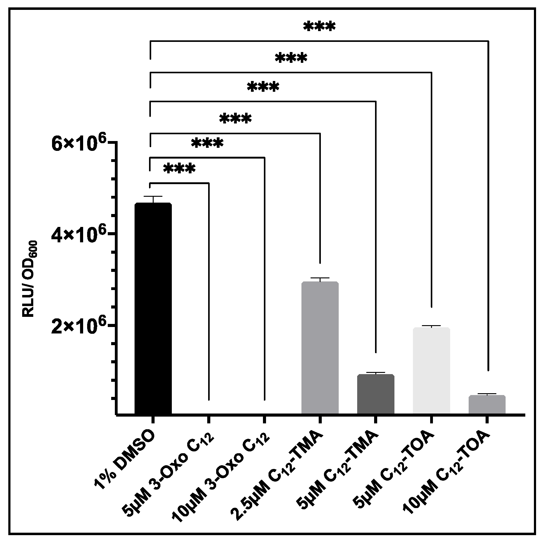 Sensors 20 04305 g007 Sensors 20 04305 g007