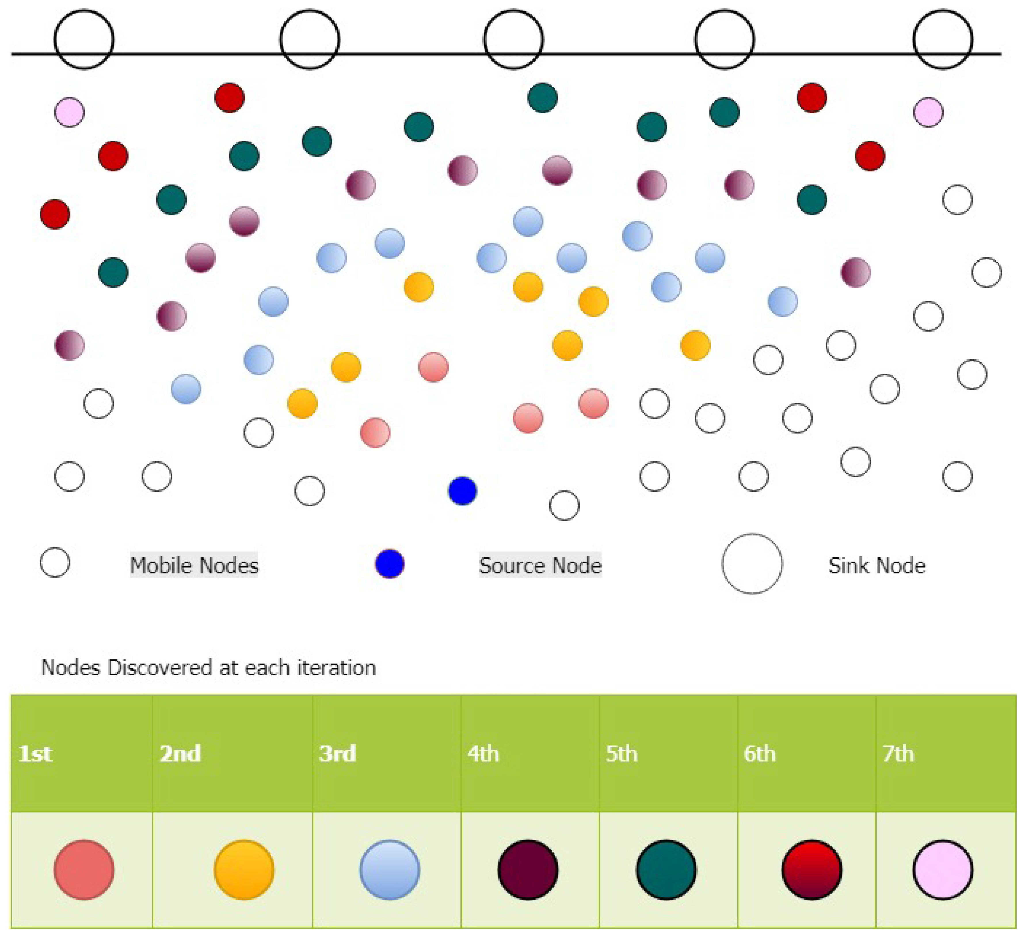 Sensors 20 04309 g004