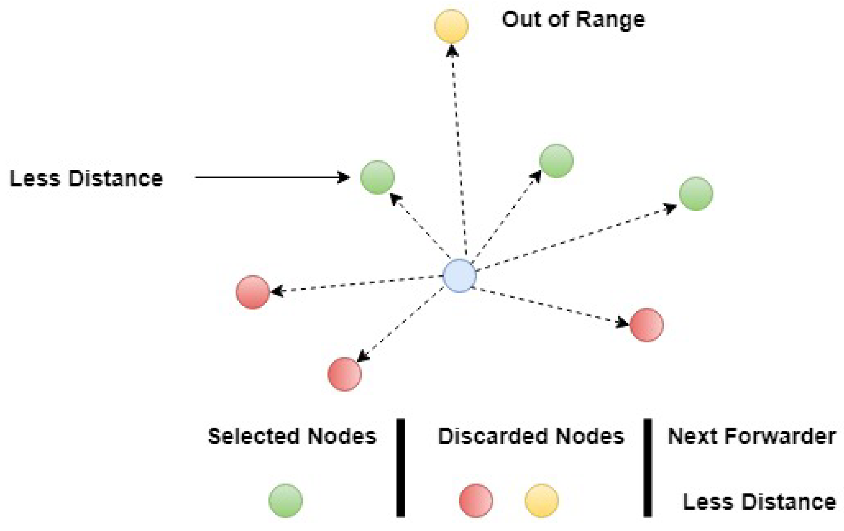 Sensors 20 04309 g006
