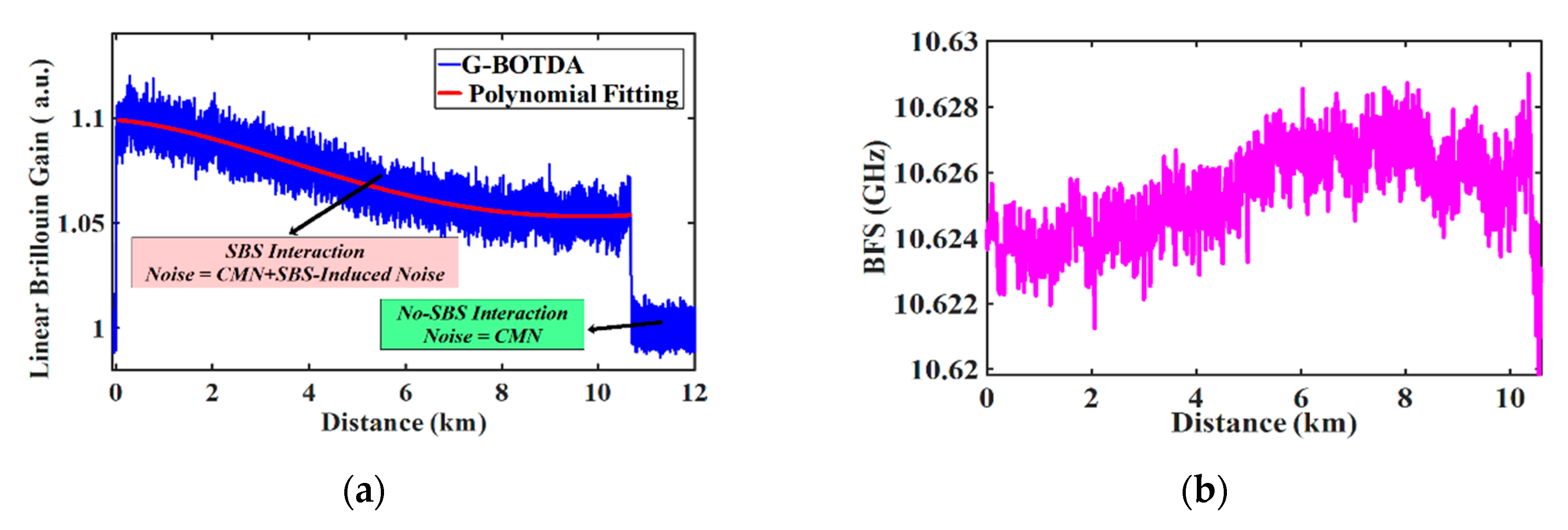 Sensors 20 04311 g004 Sensors 20 04311 g004