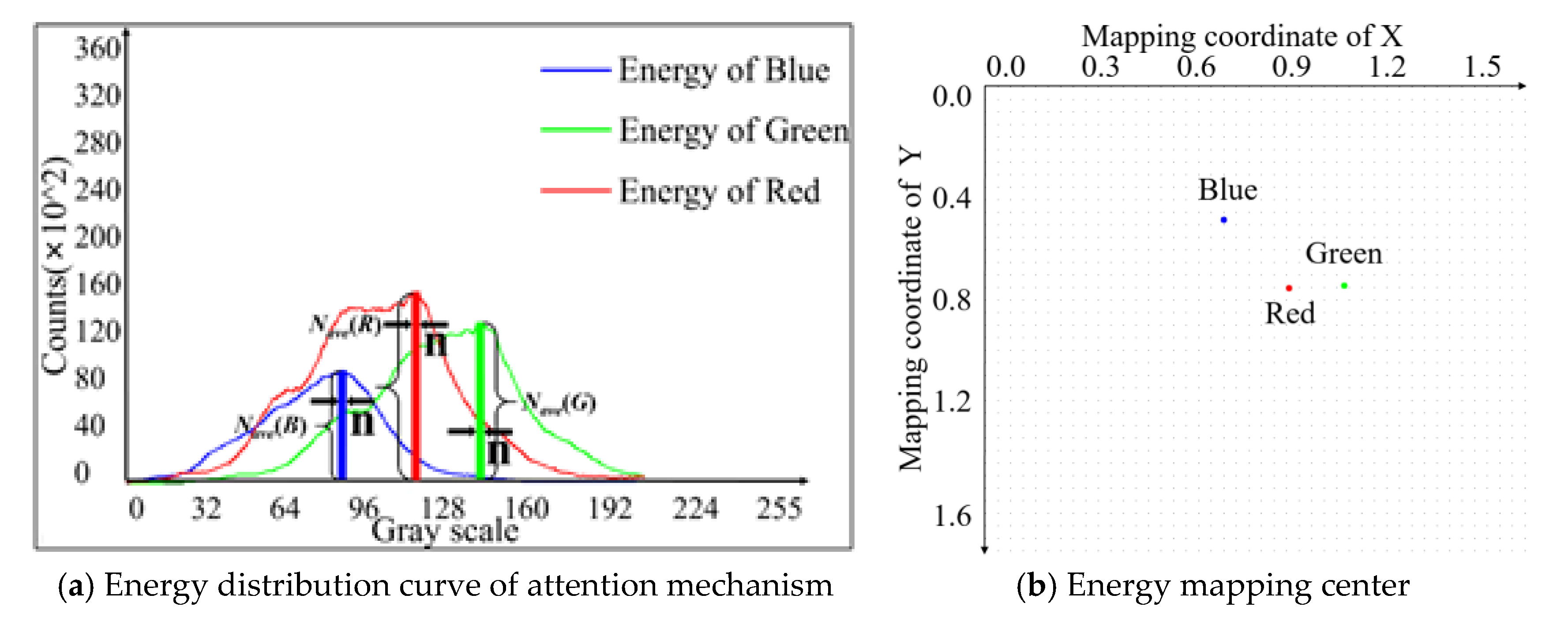 Sensors 20 04312 g006