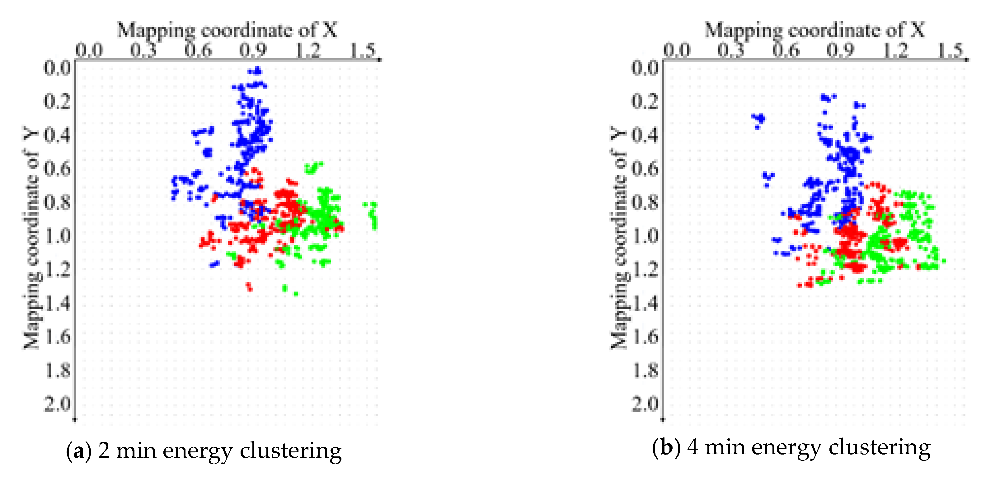 Sensors 20 04312 g012a