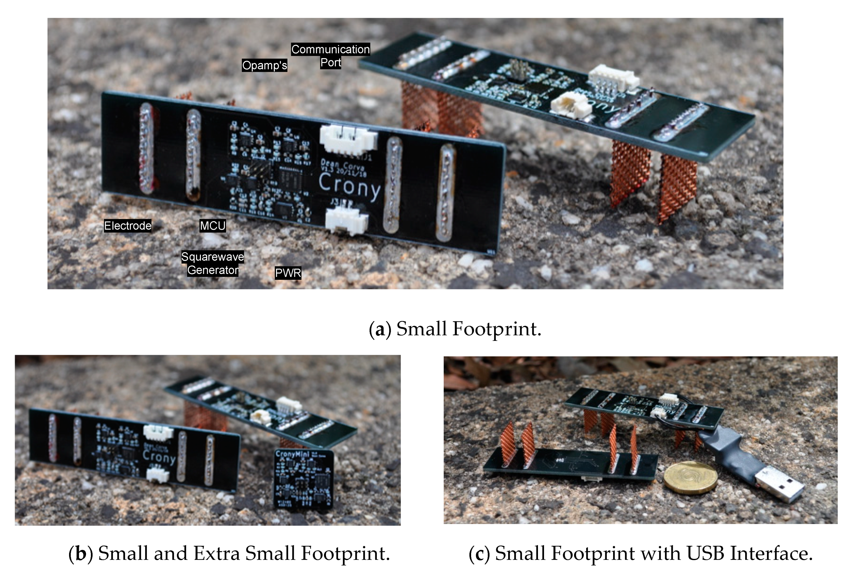 Sensors 20 04313 g010