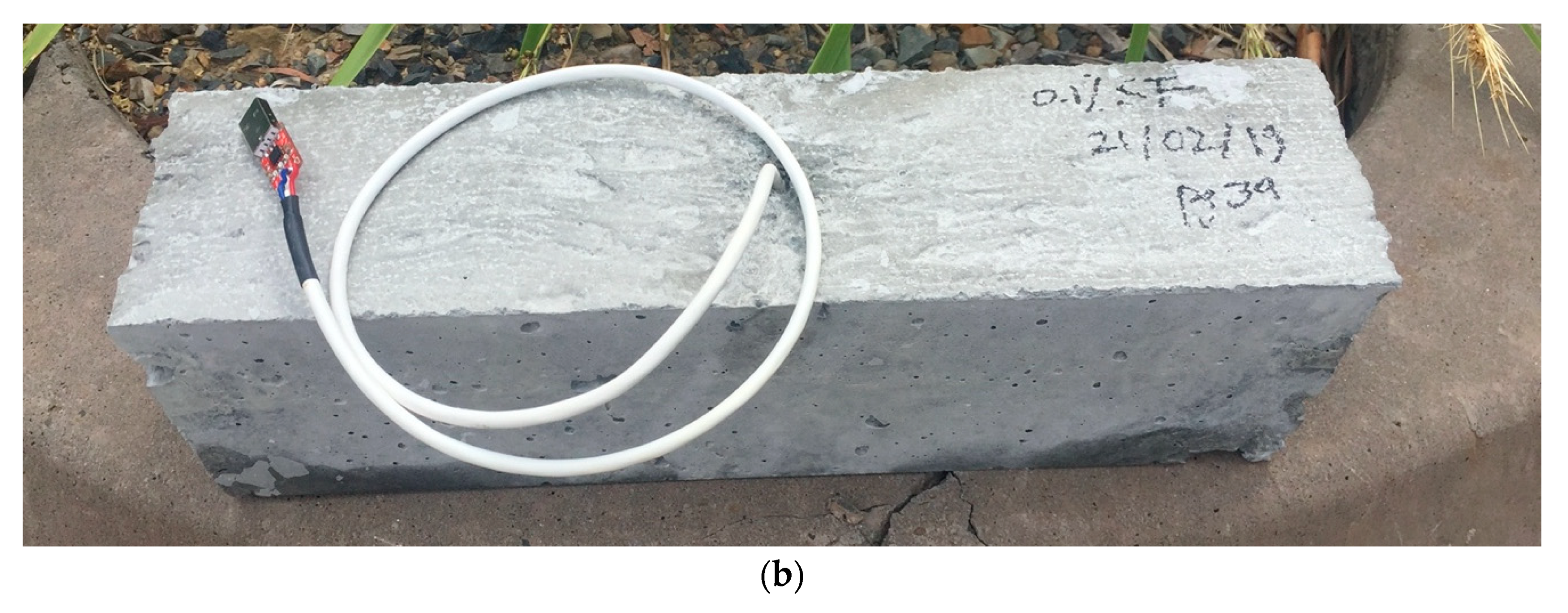 Sensors 20 04313 g011b