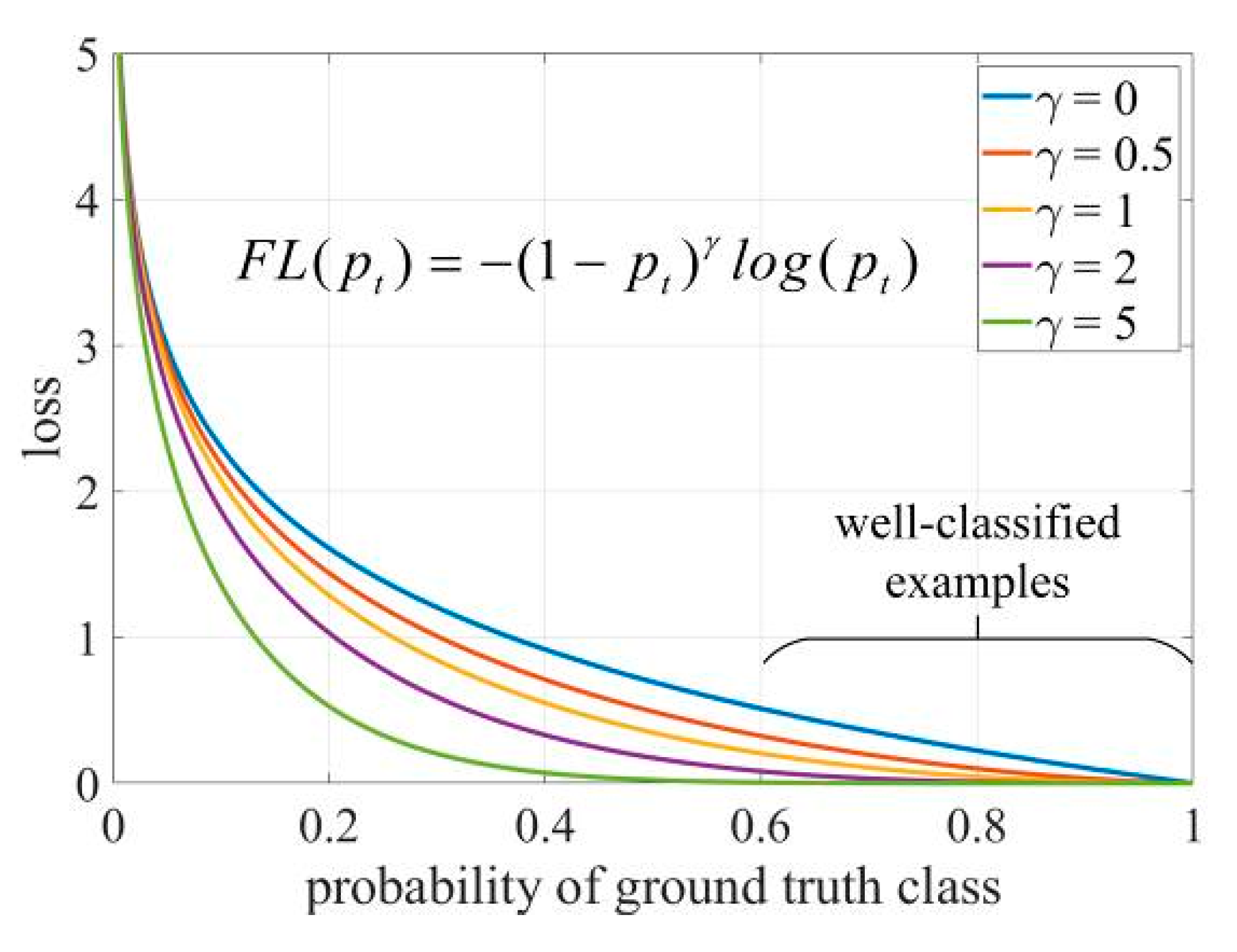 Sensors 20 04314 g006 Sensors 20 04314 g006