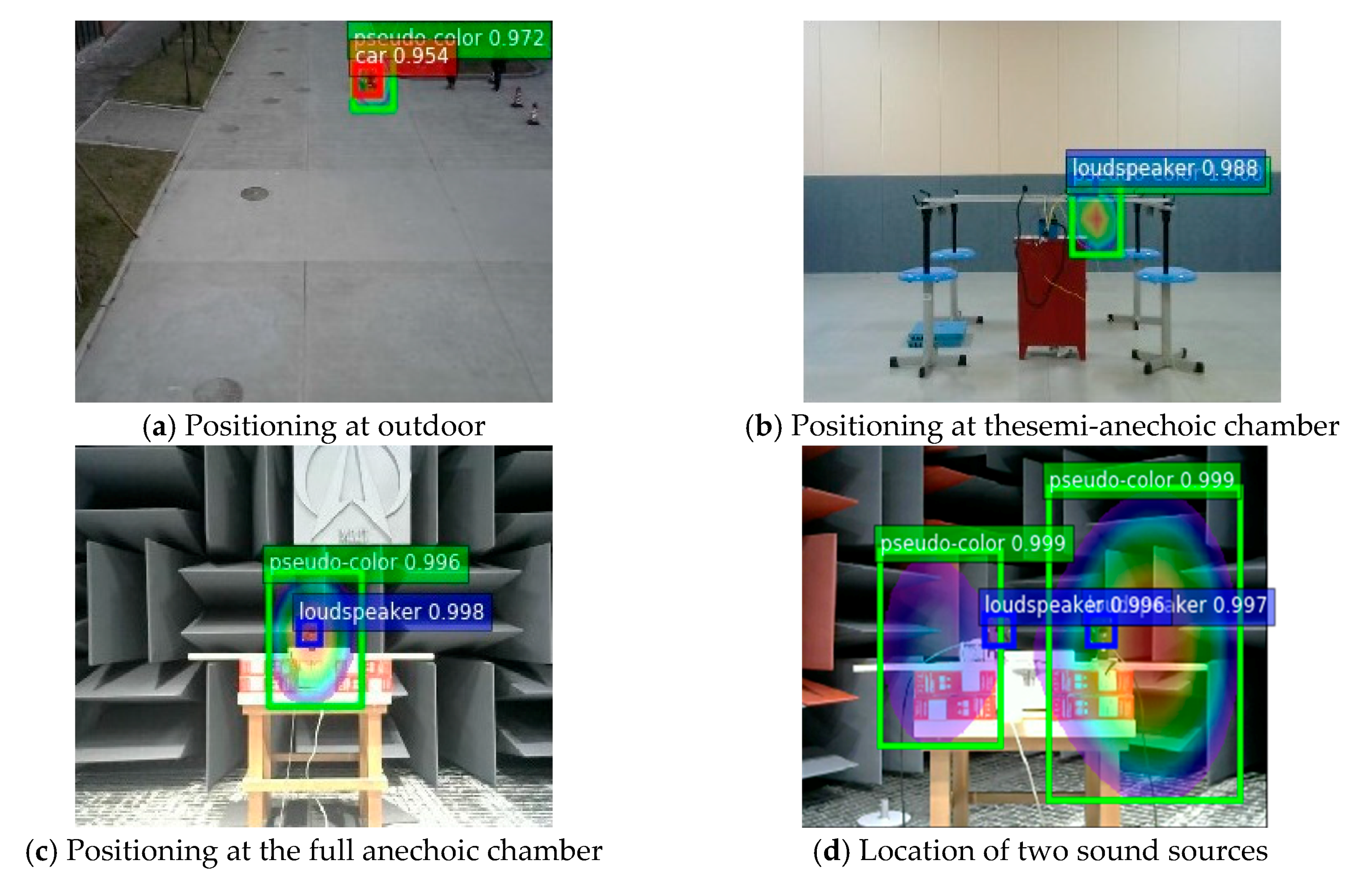 Sensors 20 04314 g012 Sensors 20 04314 g012