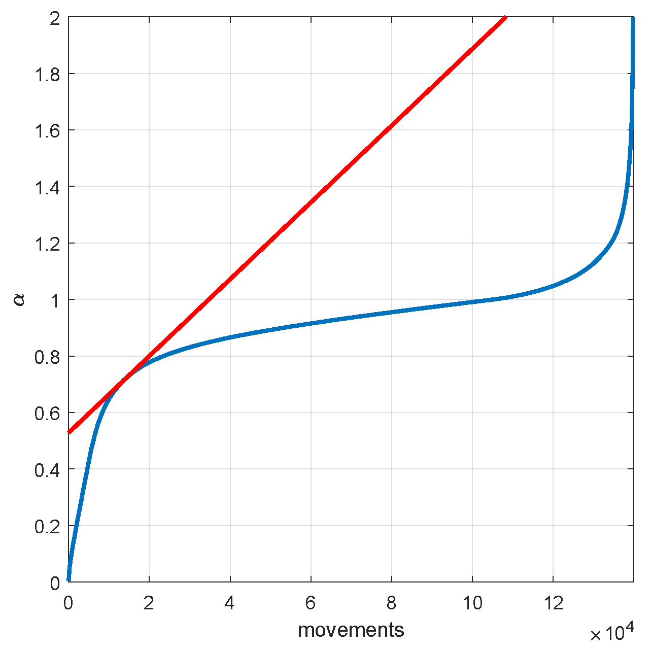 Sensors 20 04315 g002