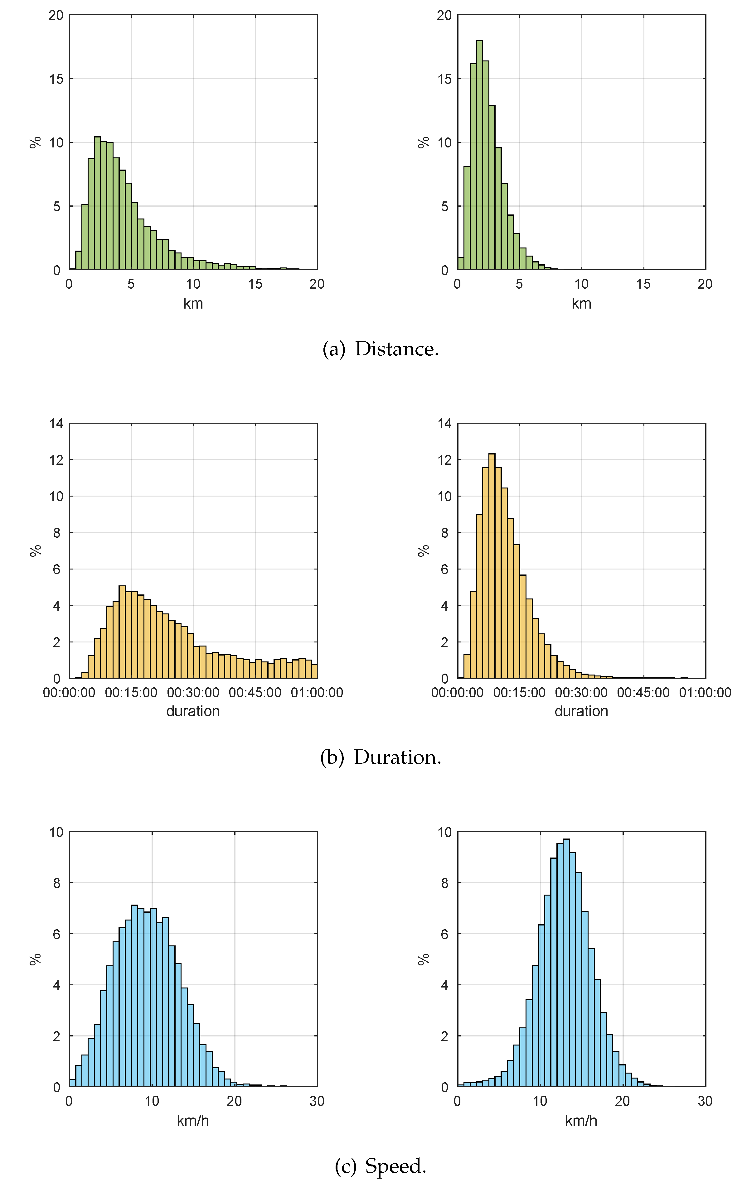 Sensors 20 04315 g003